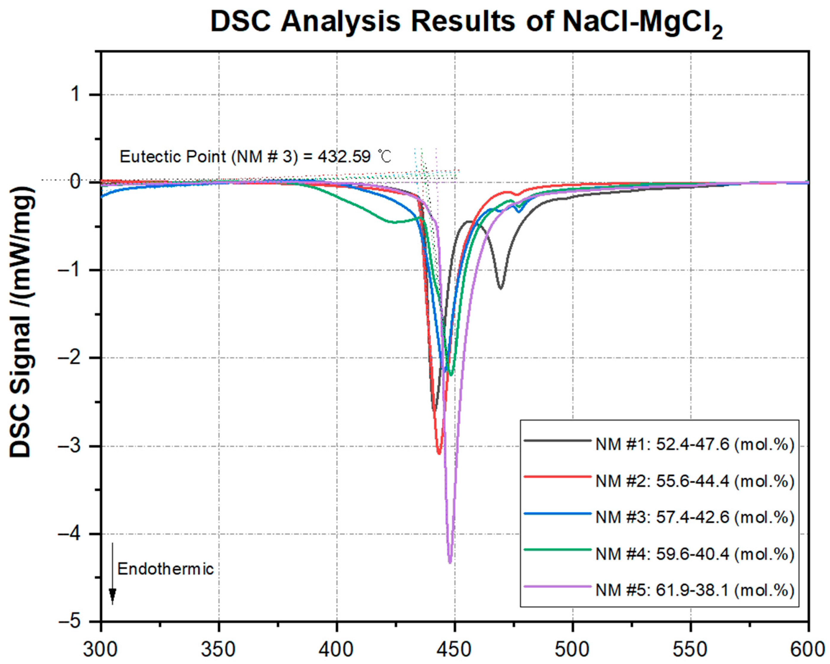 Energies 18 03616 g006