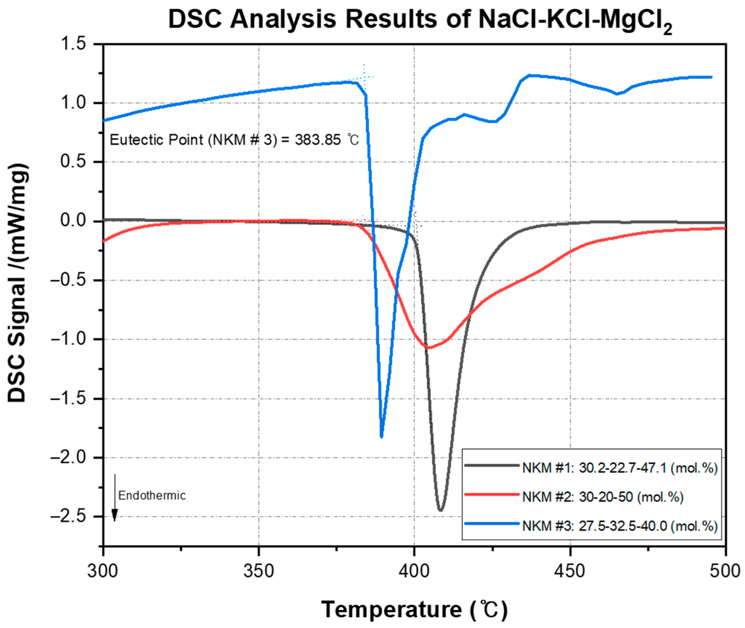 Energies 18 03616 g007