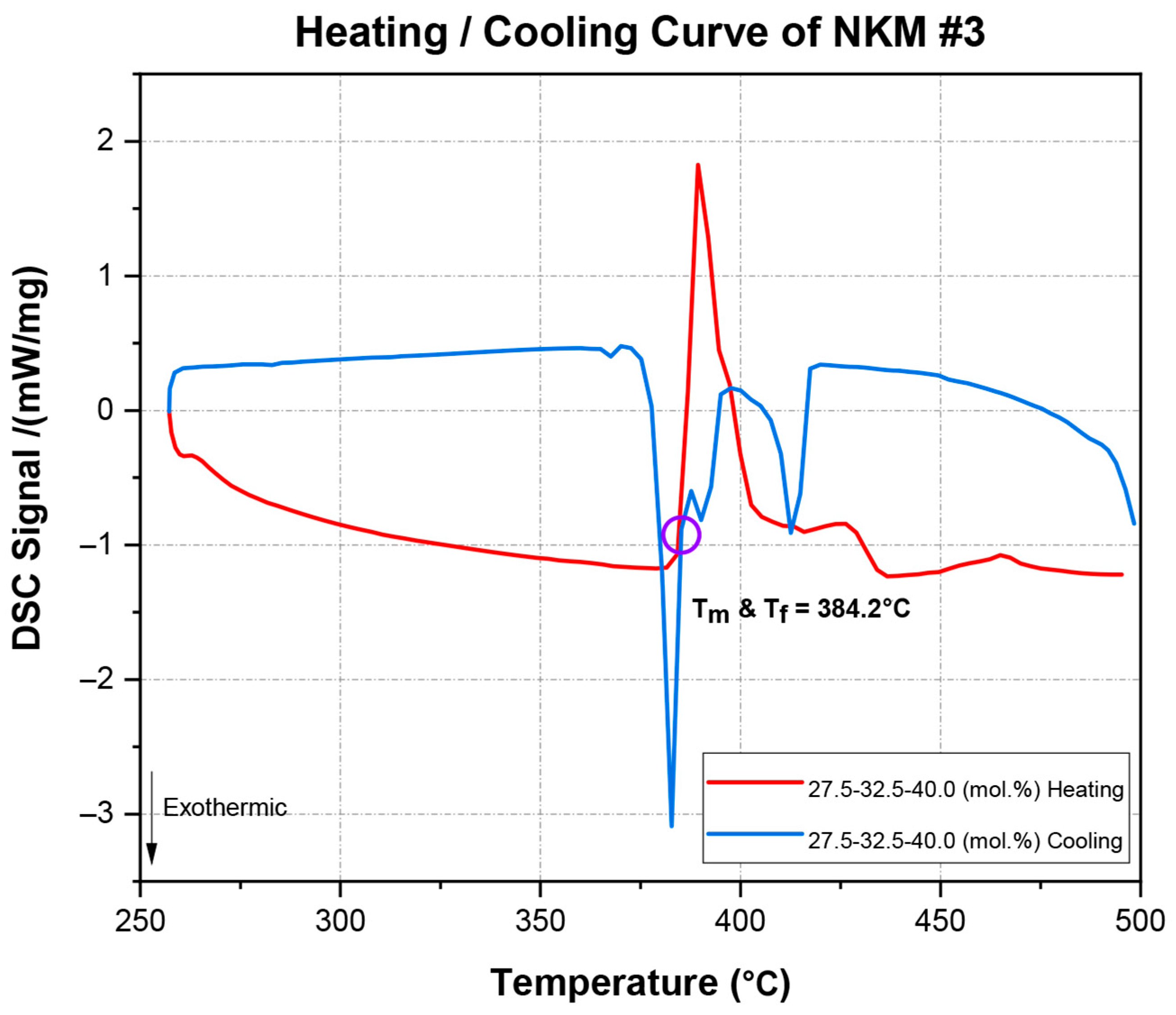Energies 18 03616 g008