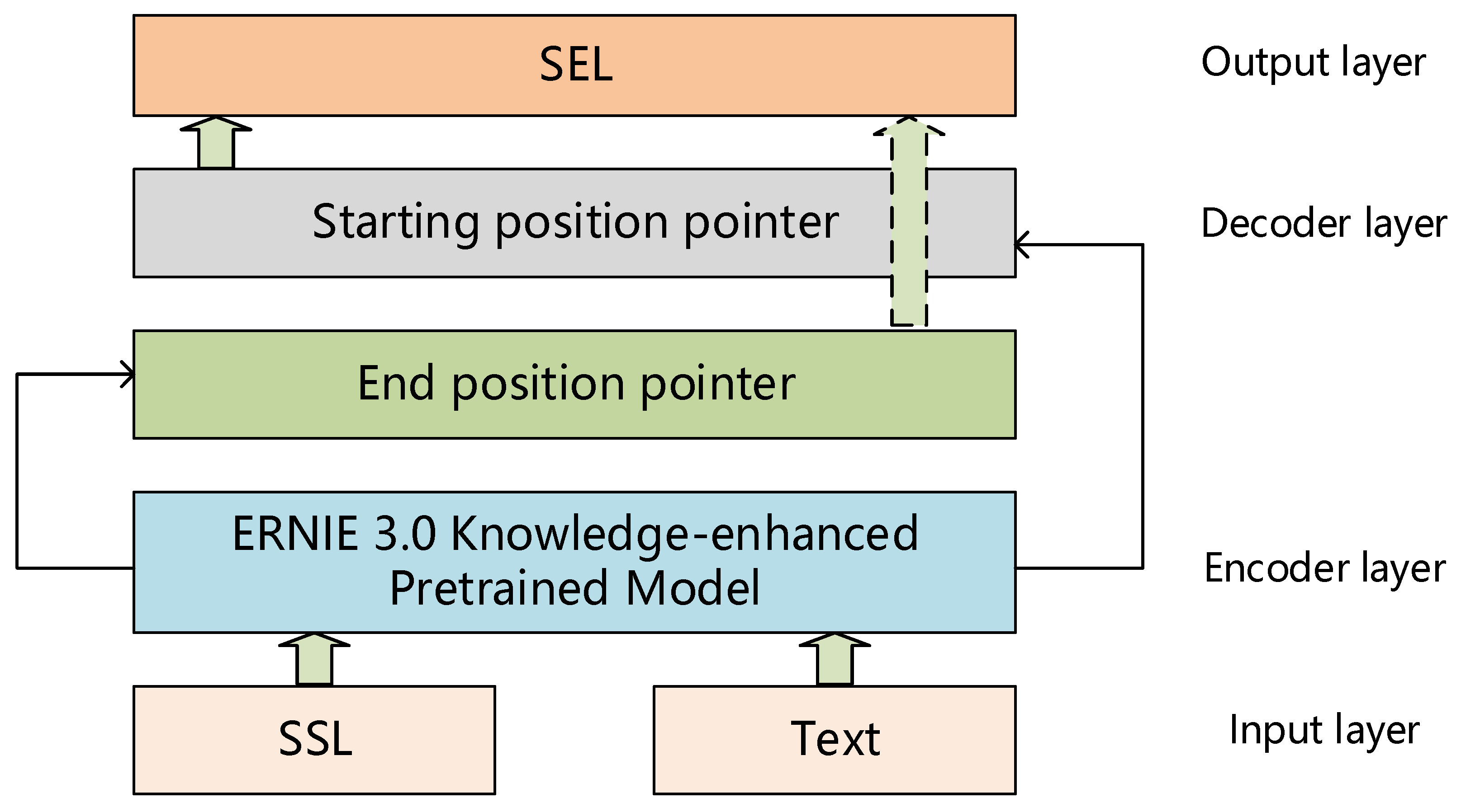 Energies 18 03617 g001