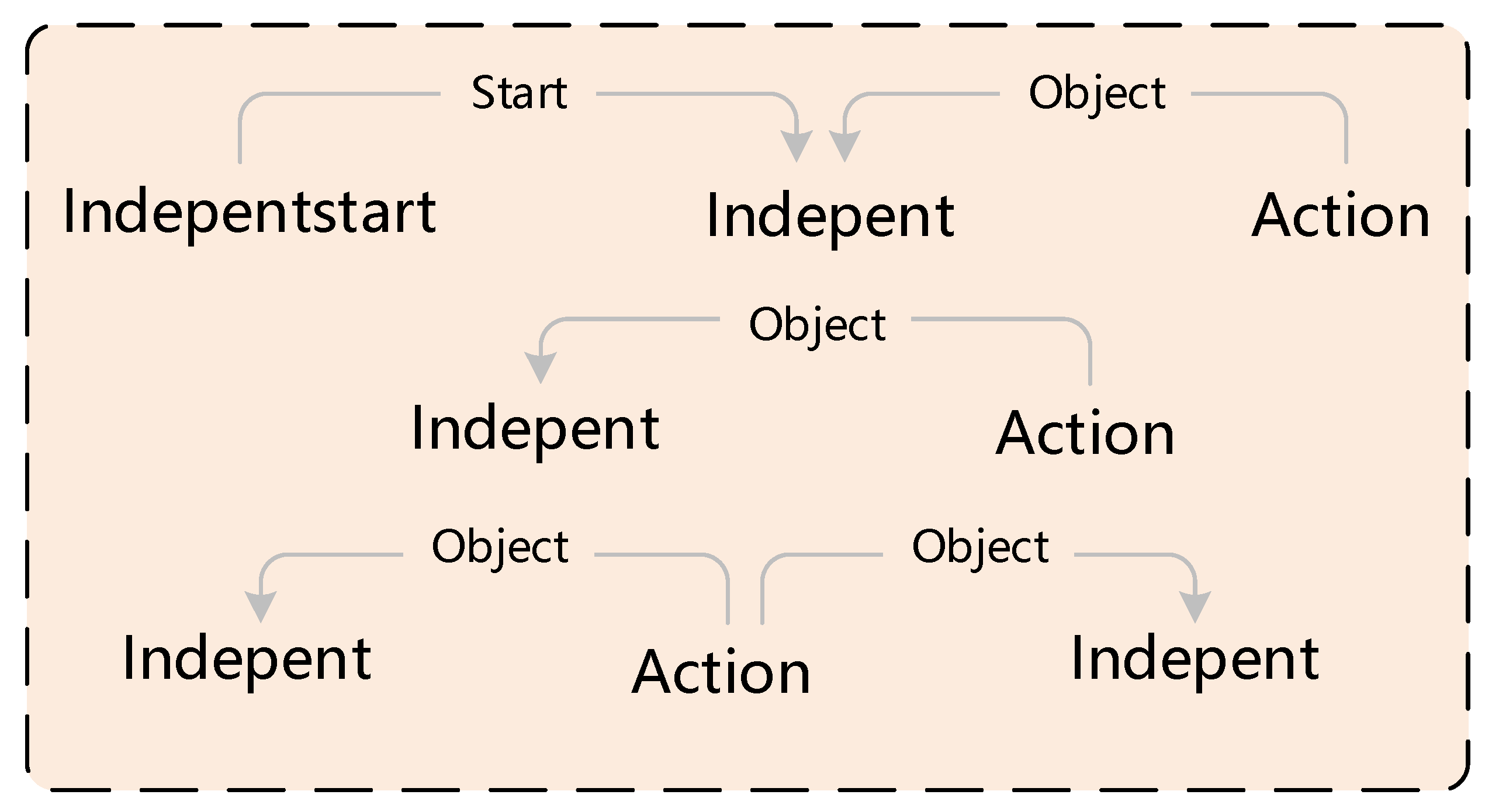 Energies 18 03617 g005