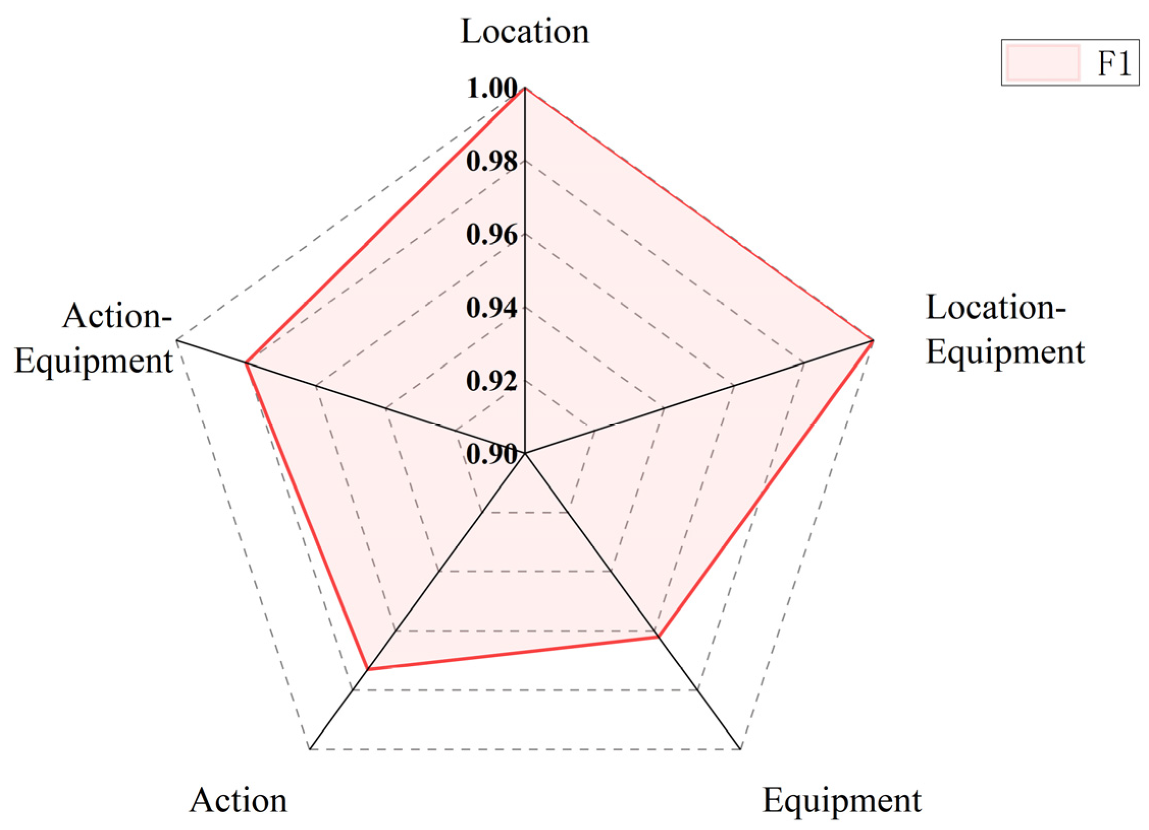 Energies 18 03617 g006