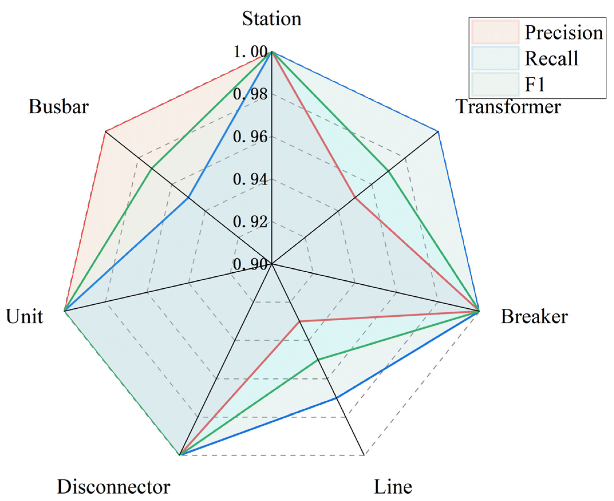 Energies 18 03617 g007