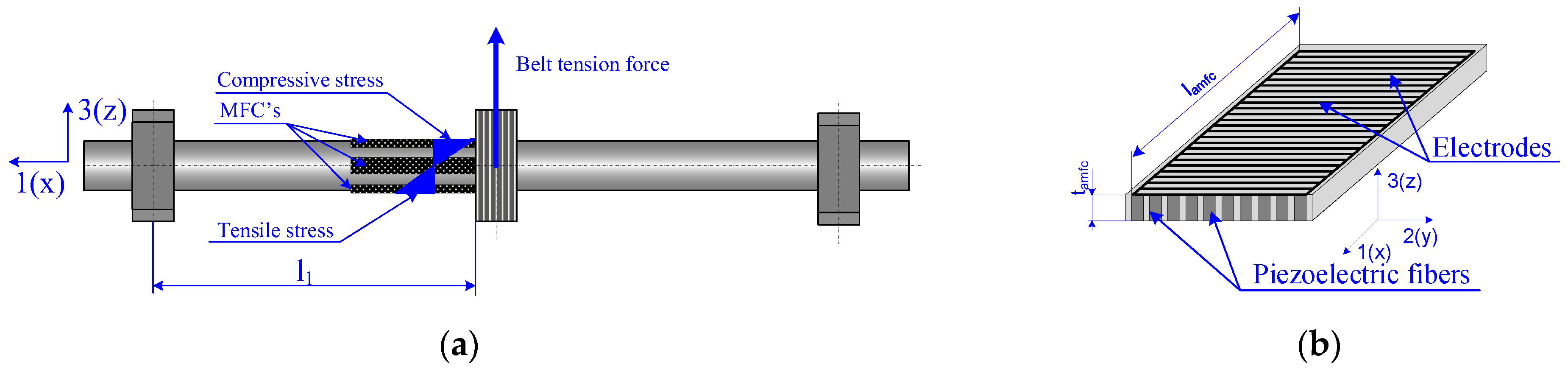 Energies 18 03620 g006
