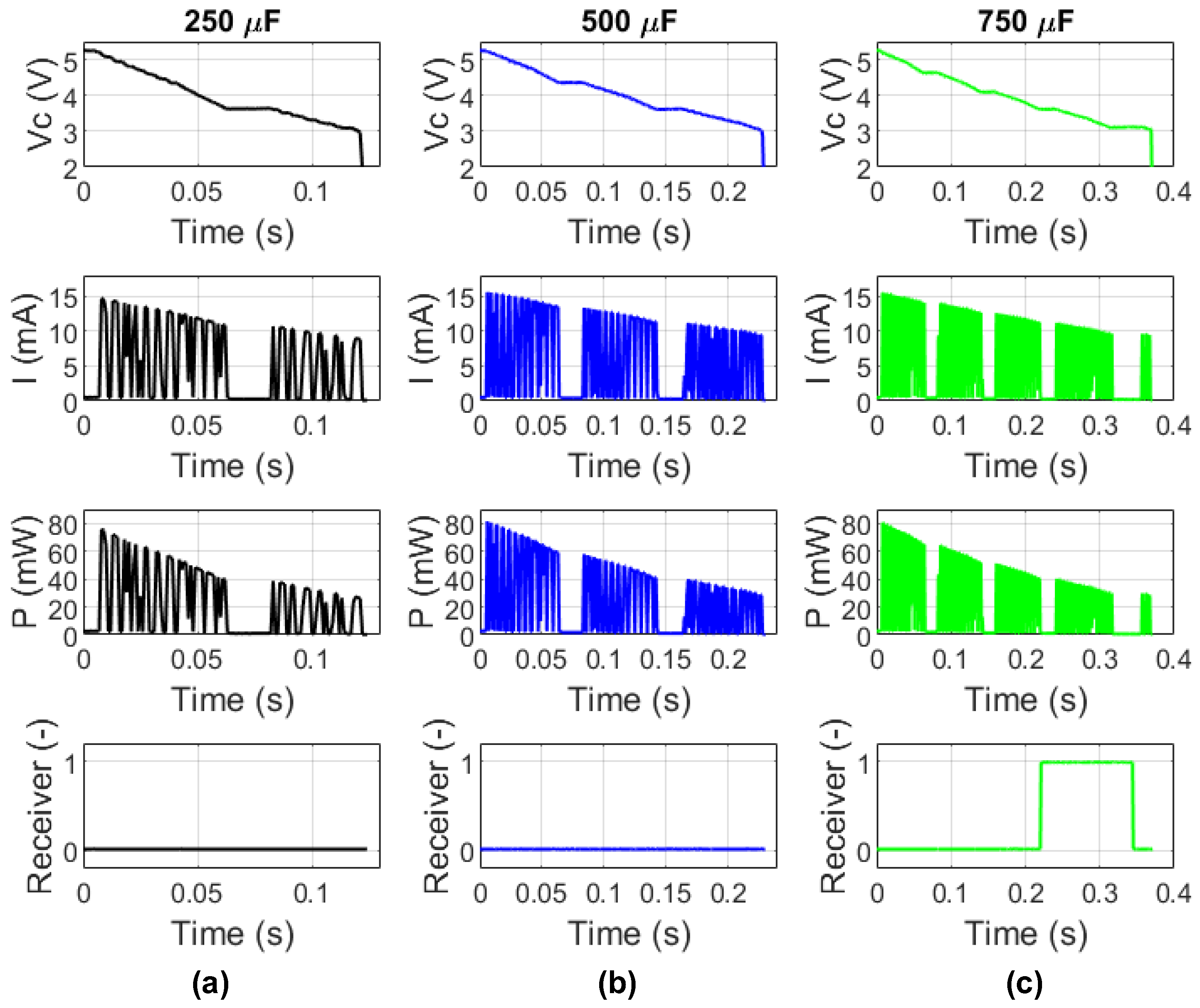 Energies 18 03620 g007