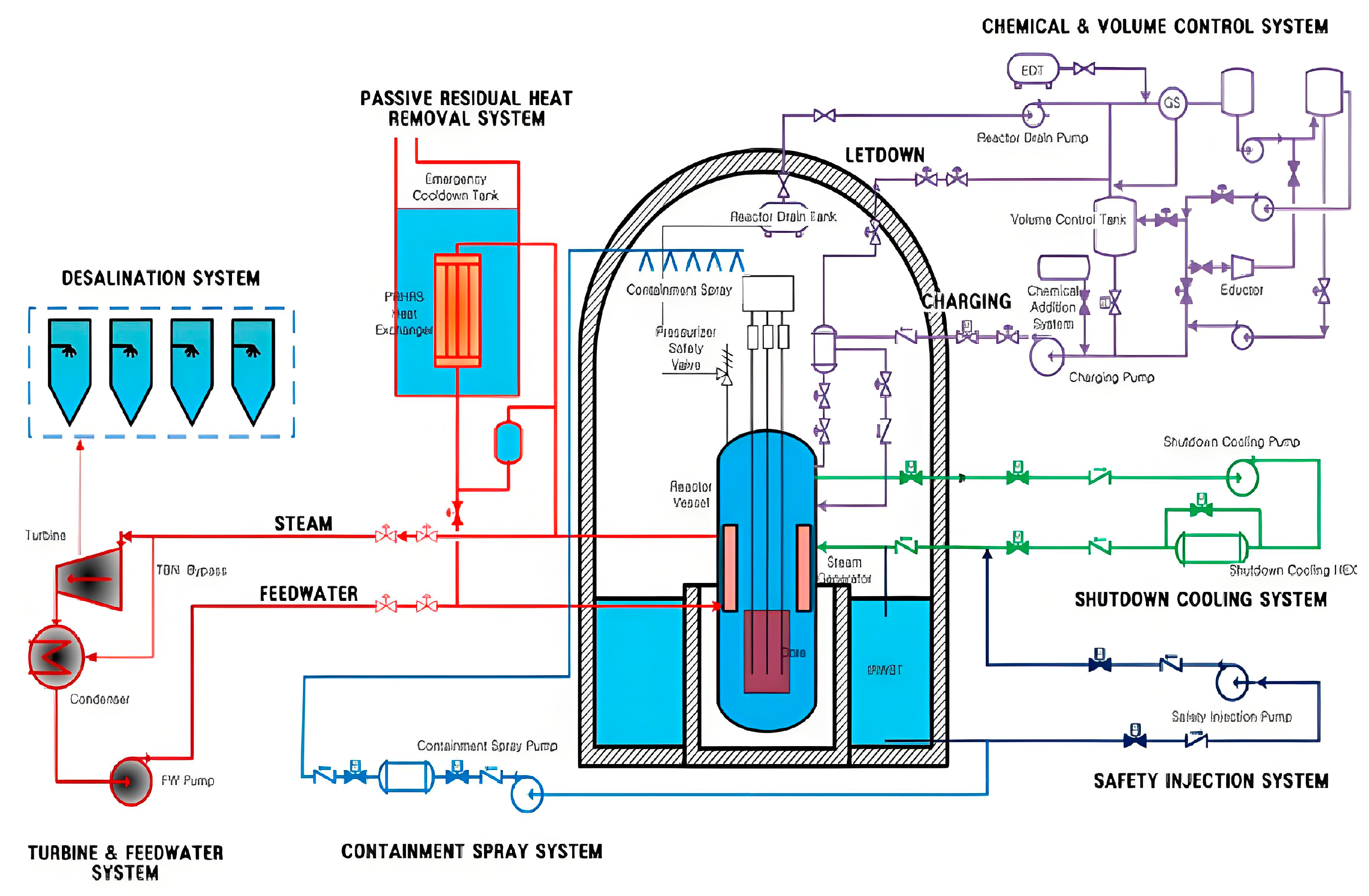 Energies 18 03621 g001