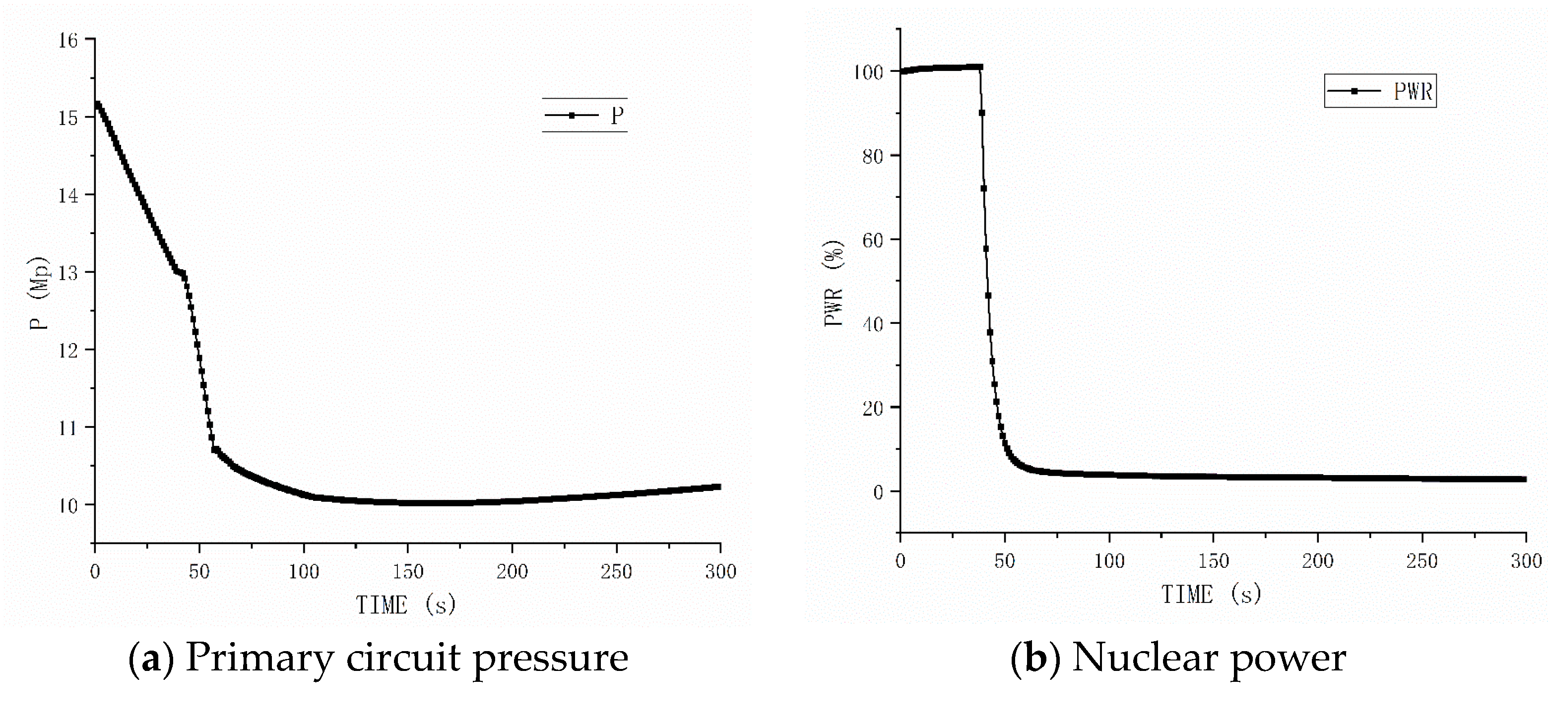 Energies 18 03621 g003a
