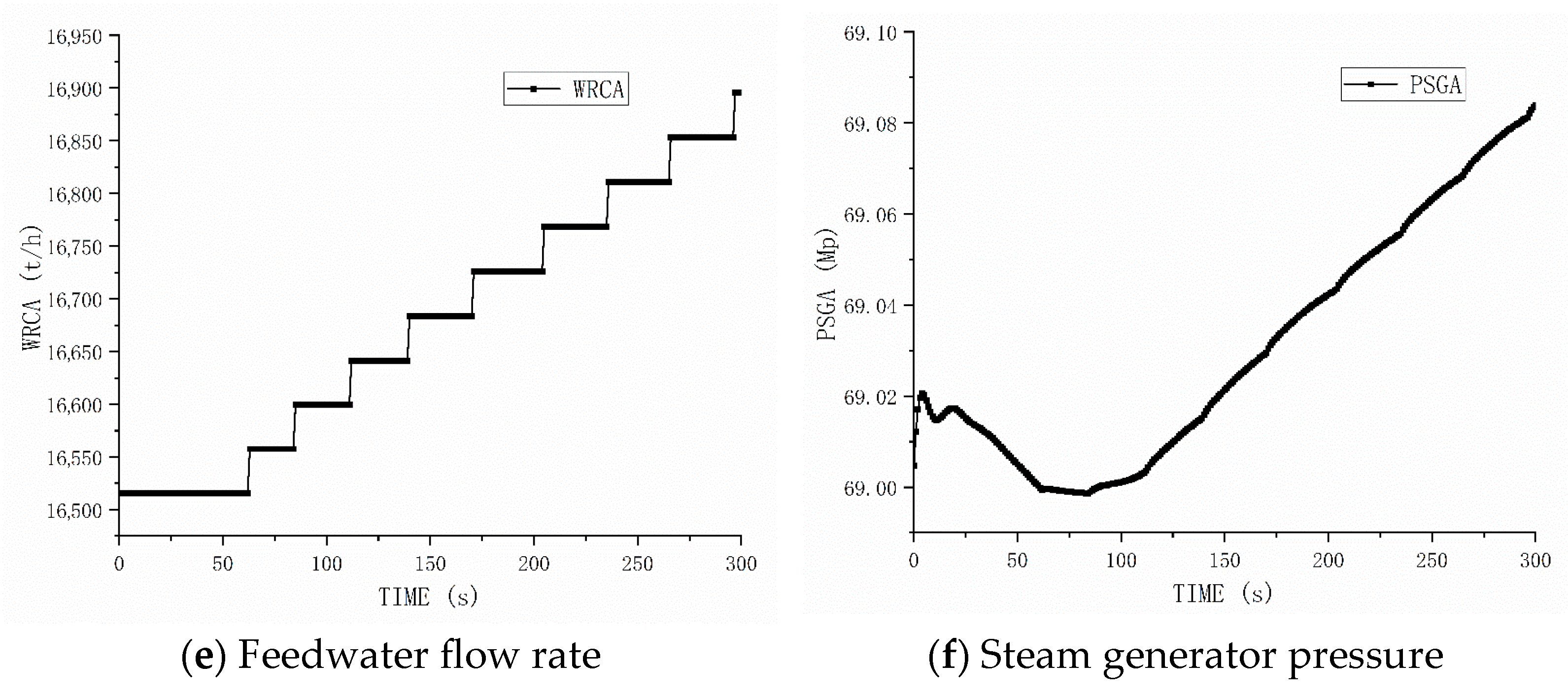 Energies 18 03621 g004b