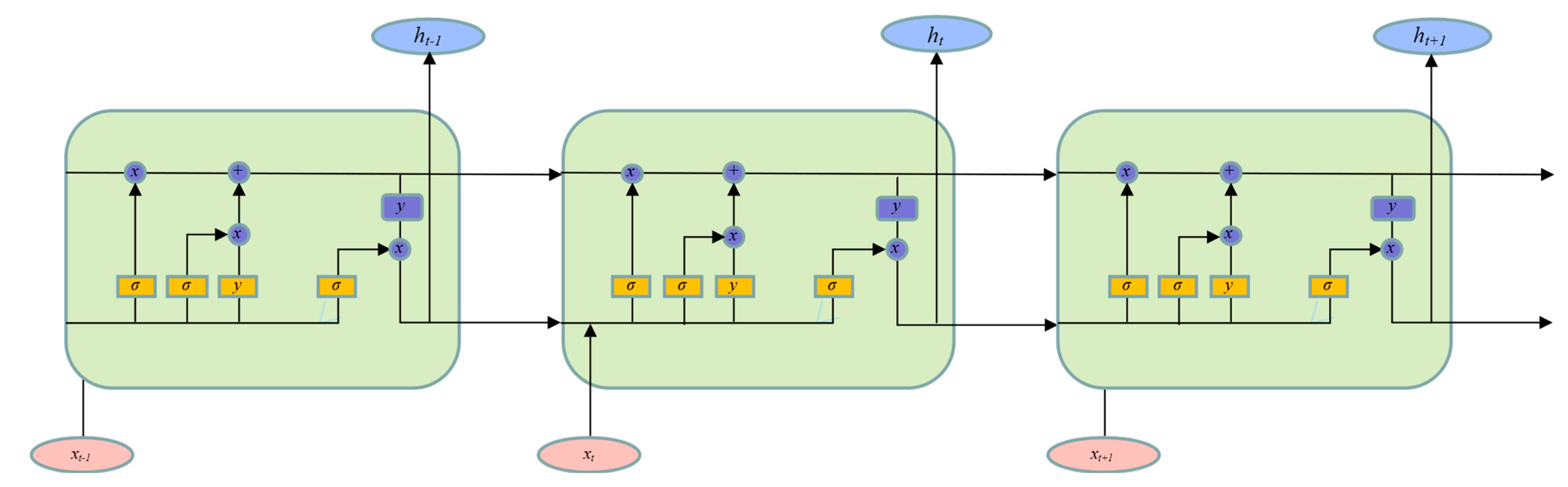 Energies 18 03621 g006