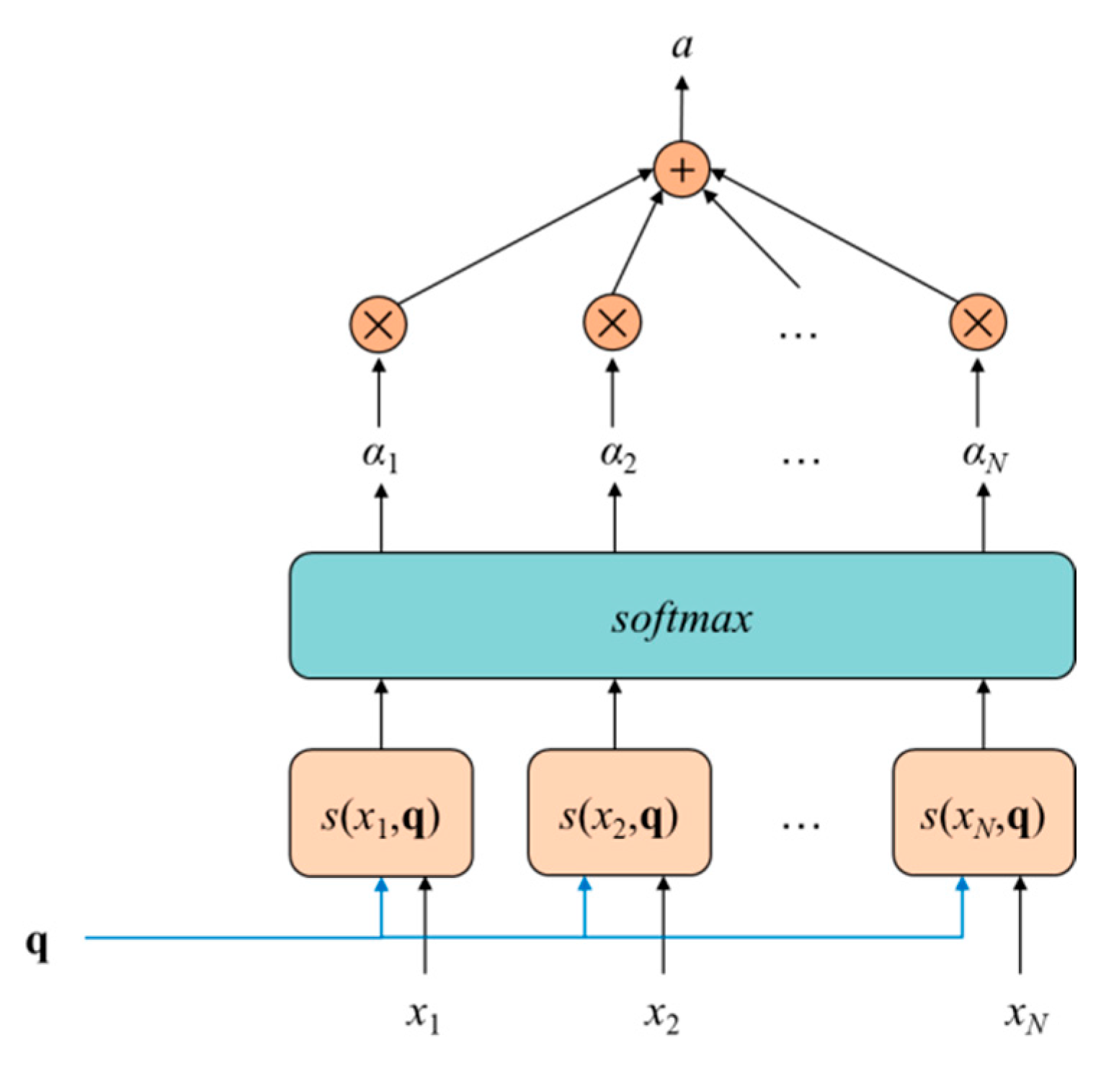 Energies 18 03621 g007