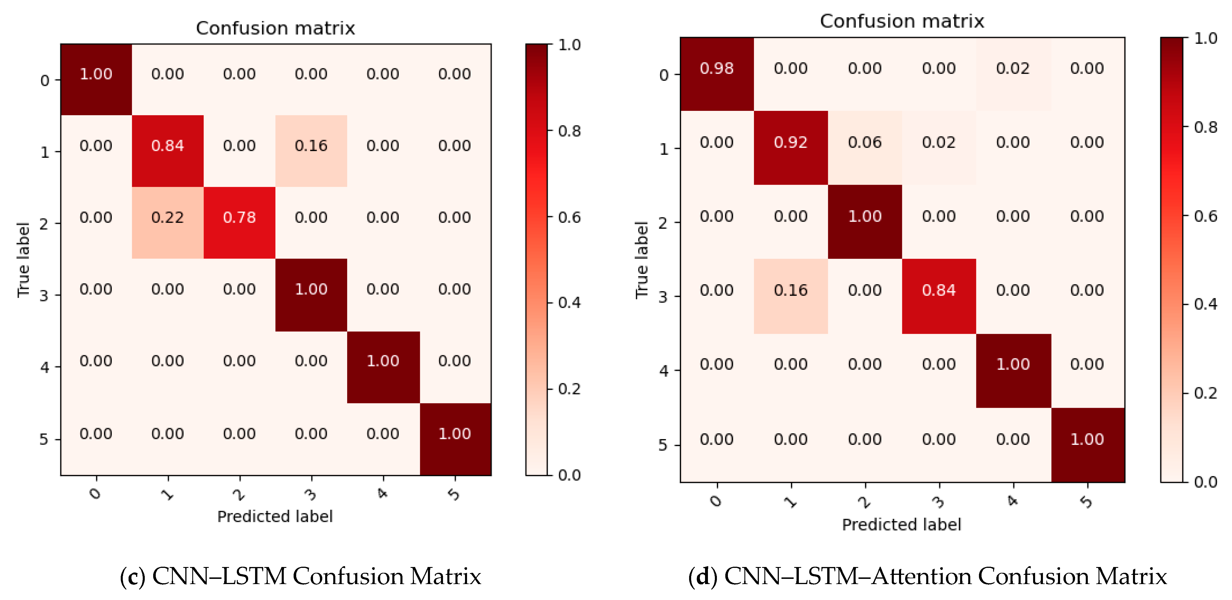 Energies 18 03621 g011b