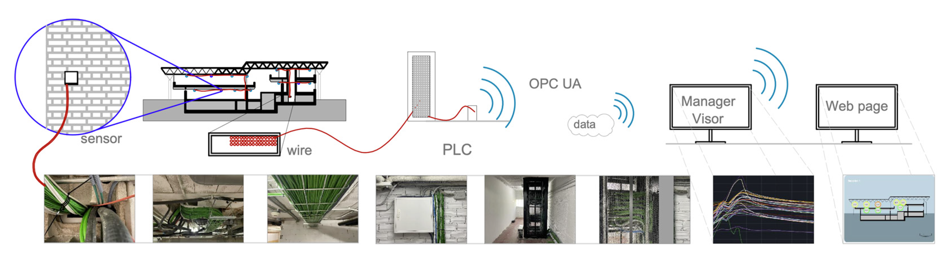 Energies 18 03622 g008