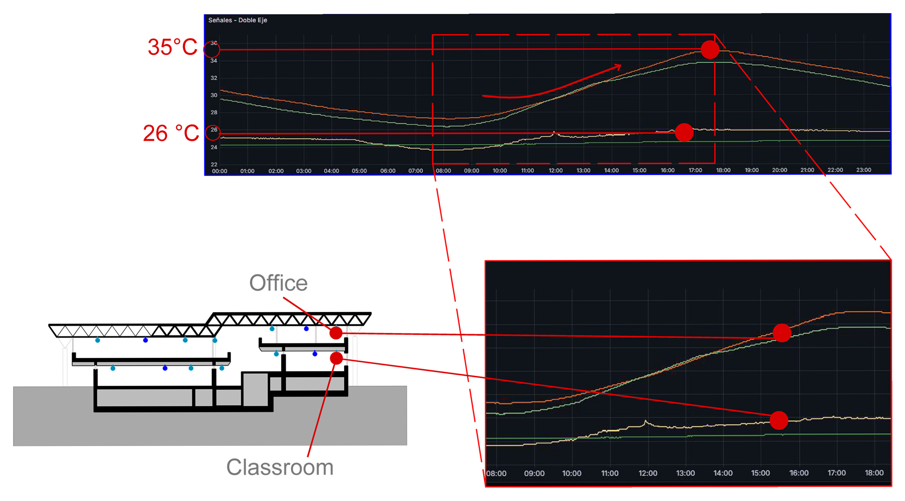 Energies 18 03622 g010
