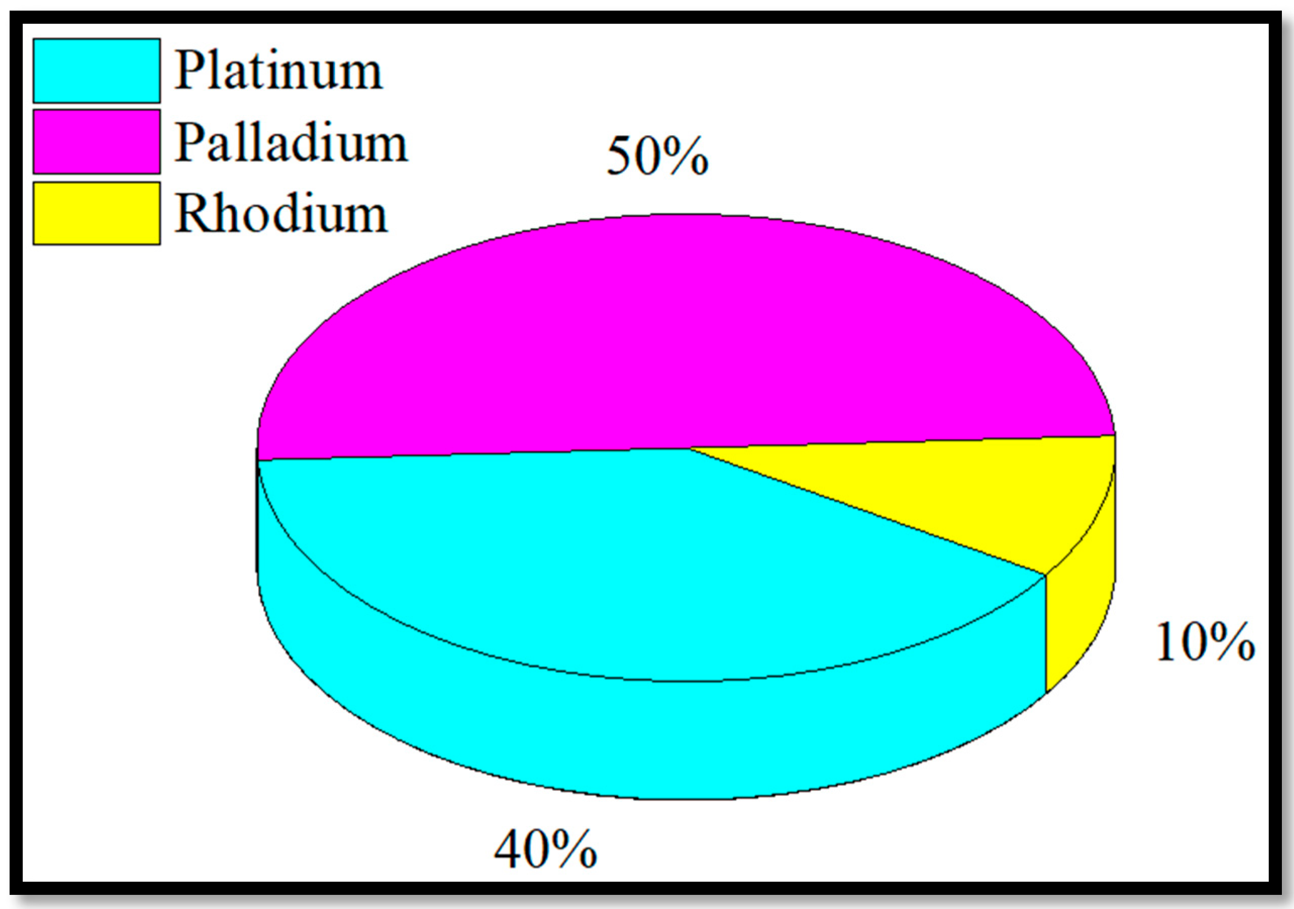 Energies 18 03625 g001