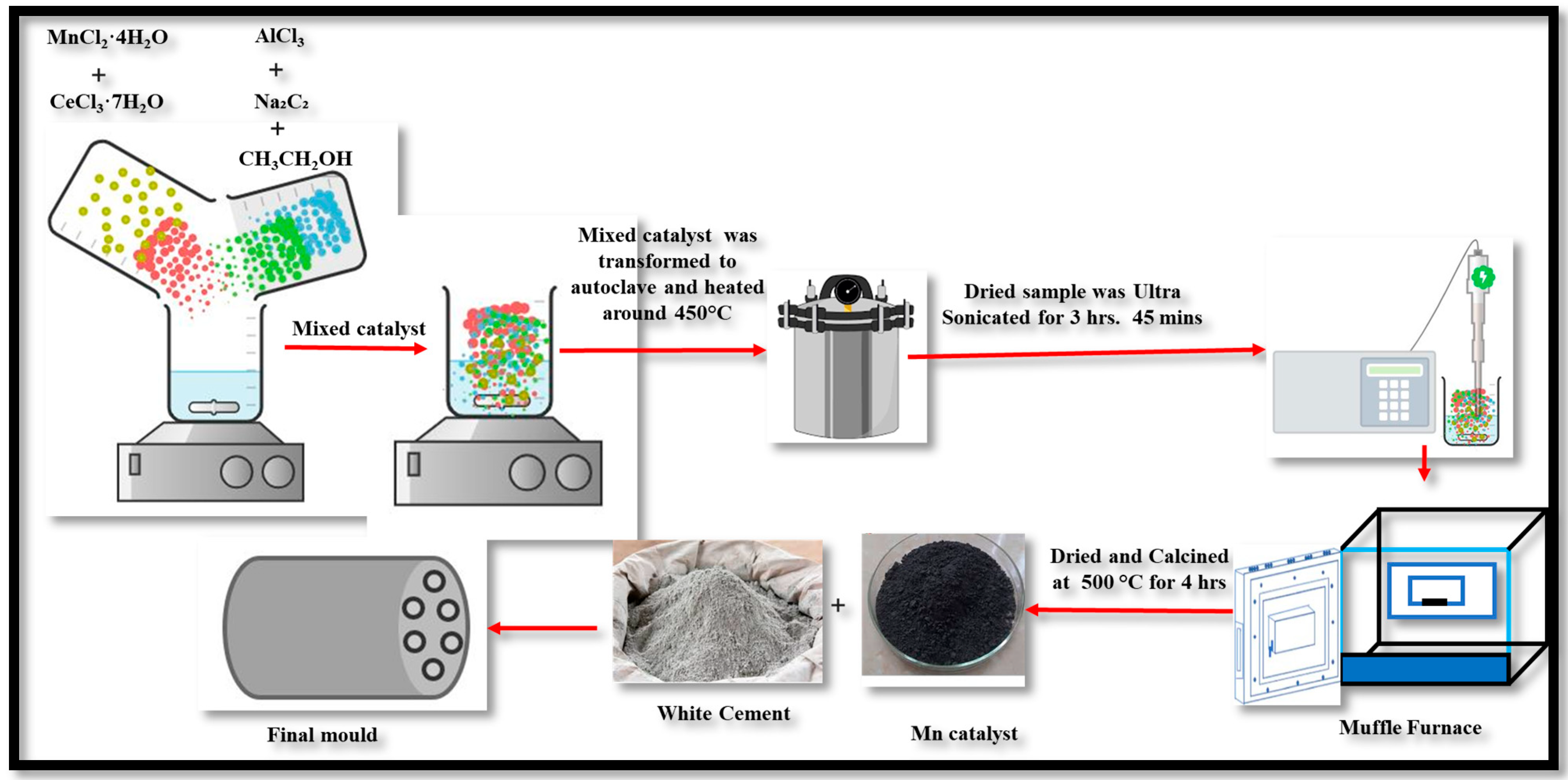 Energies 18 03625 g002