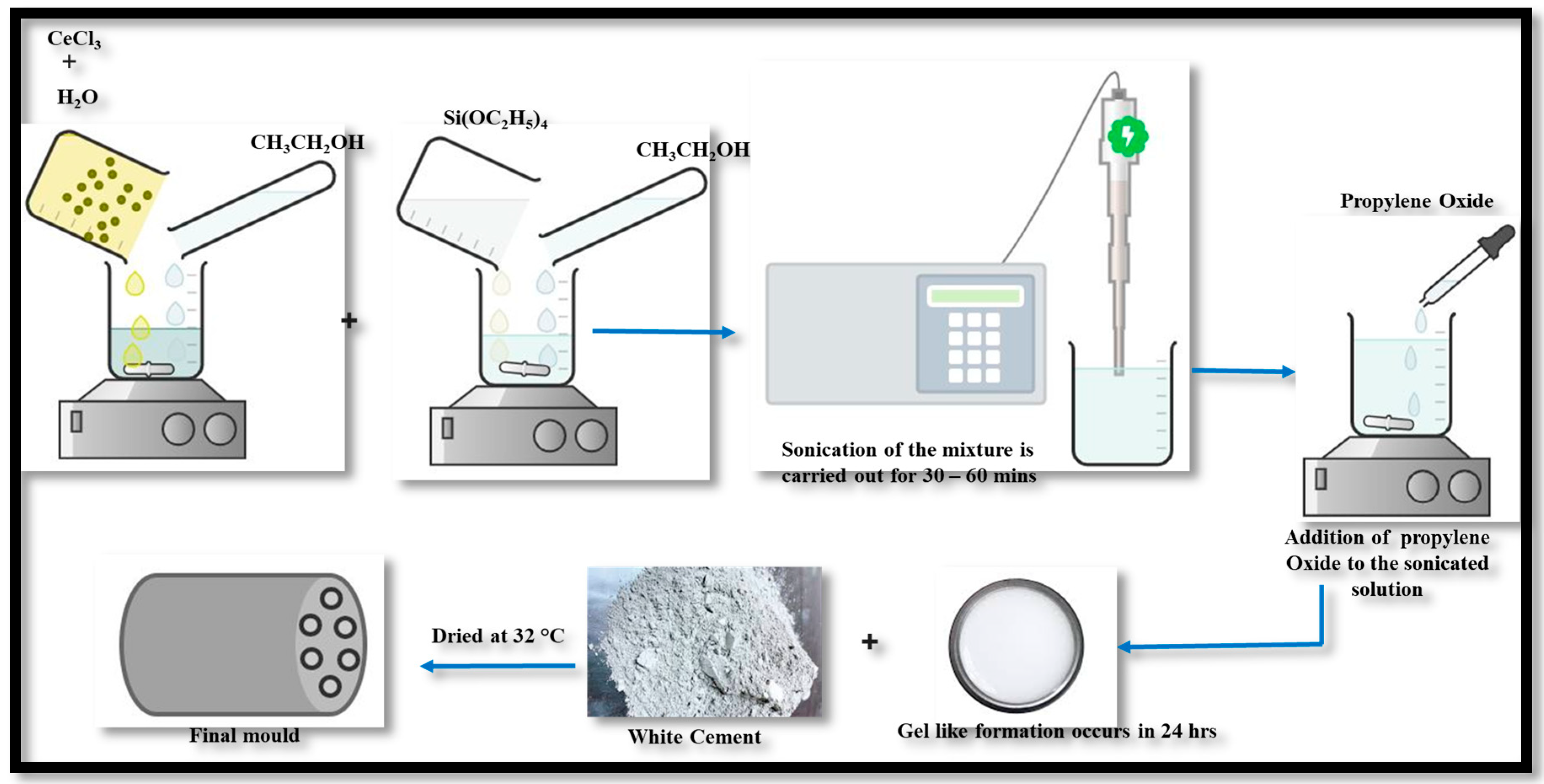 Energies 18 03625 g003