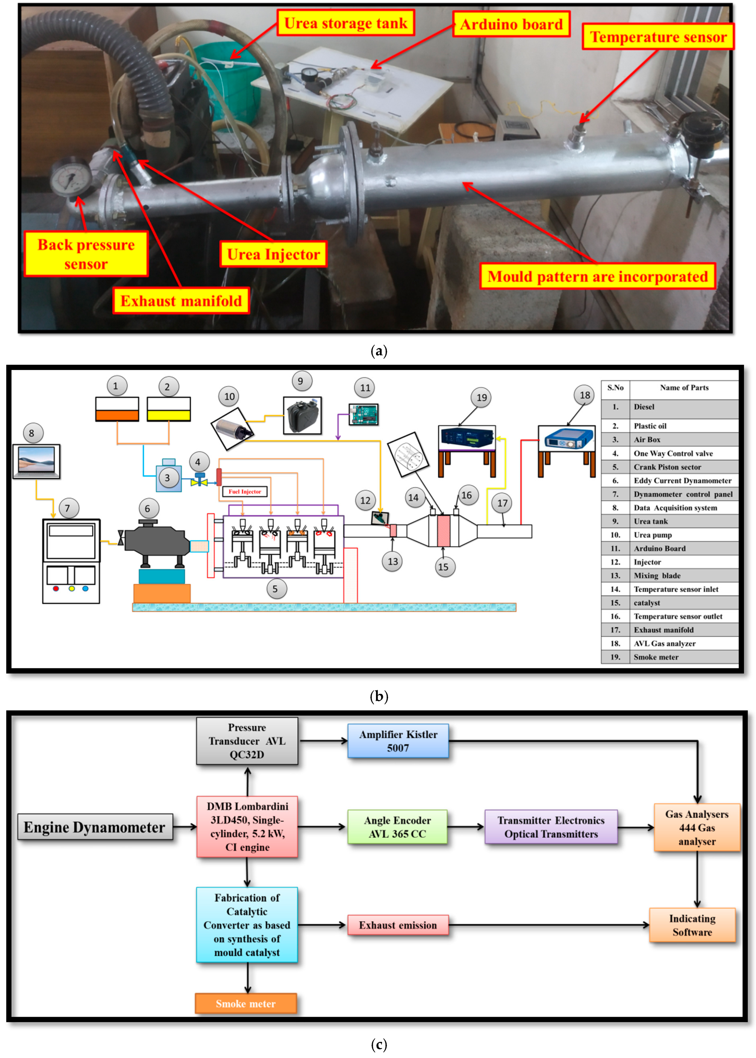 Energies 18 03625 g004