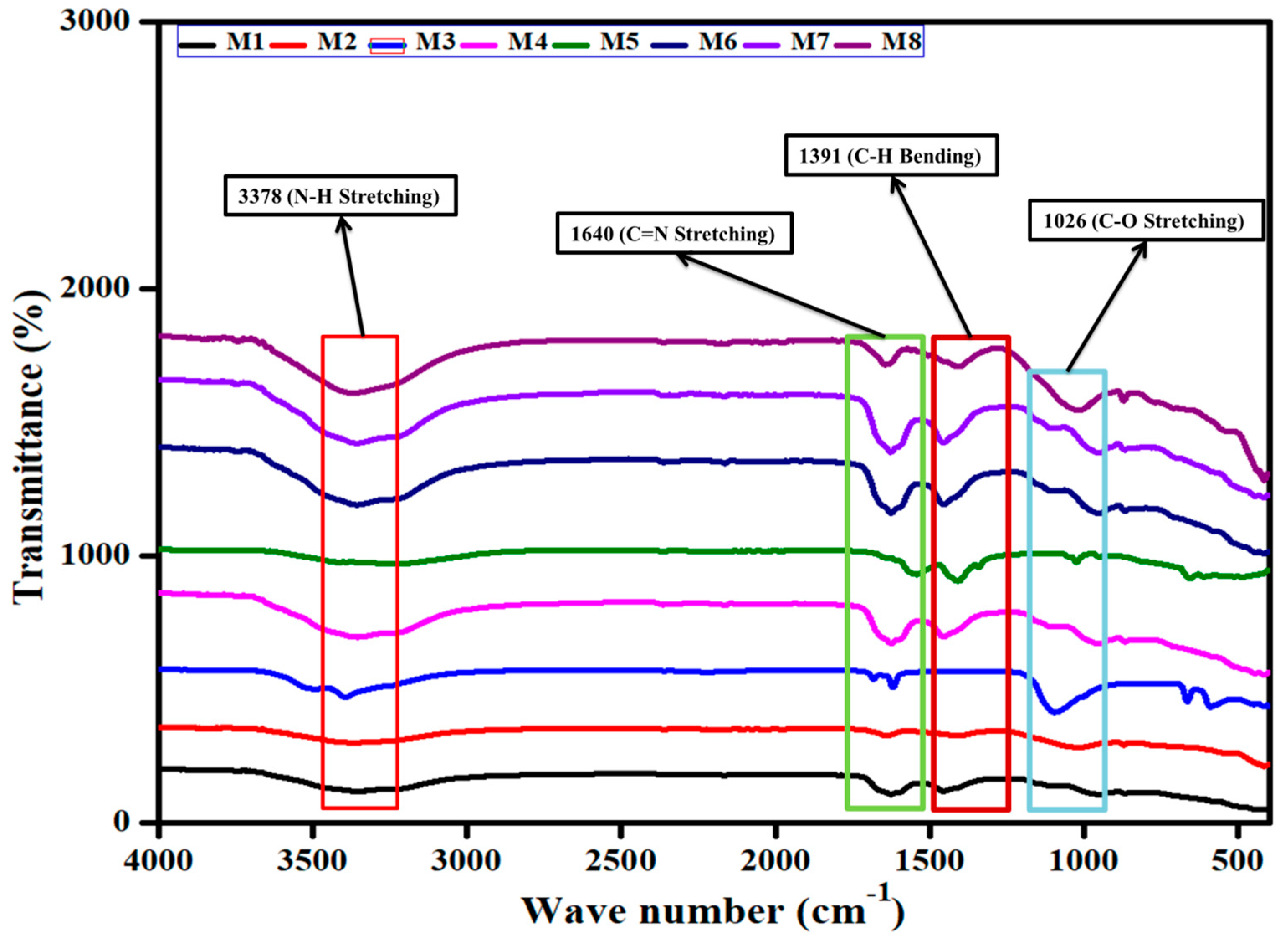 Energies 18 03625 g005