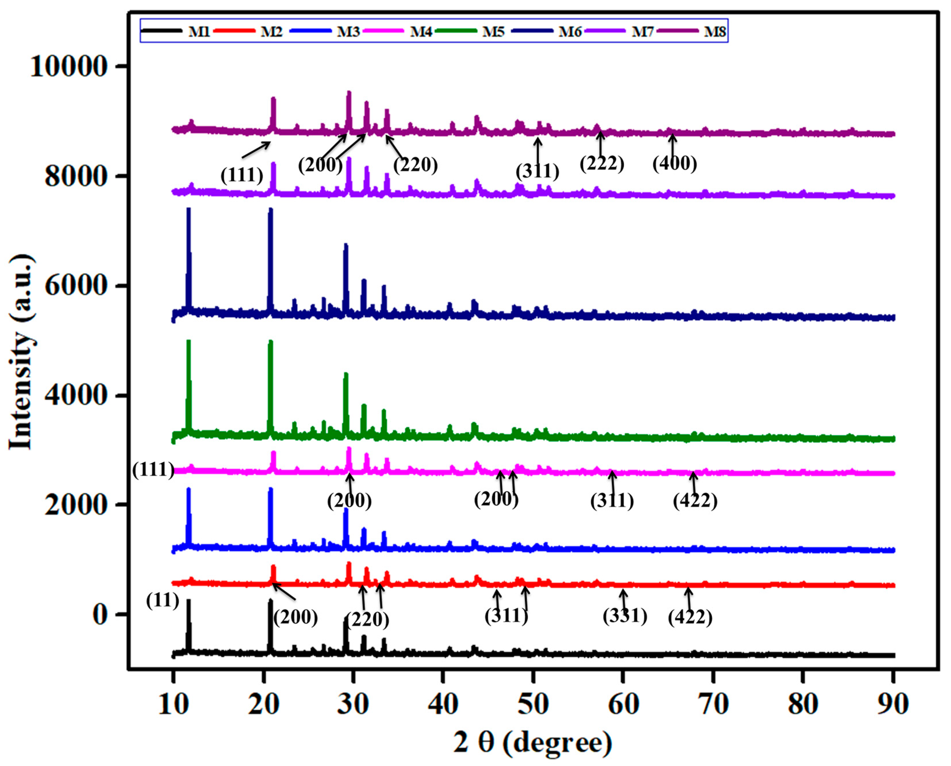 Energies 18 03625 g006
