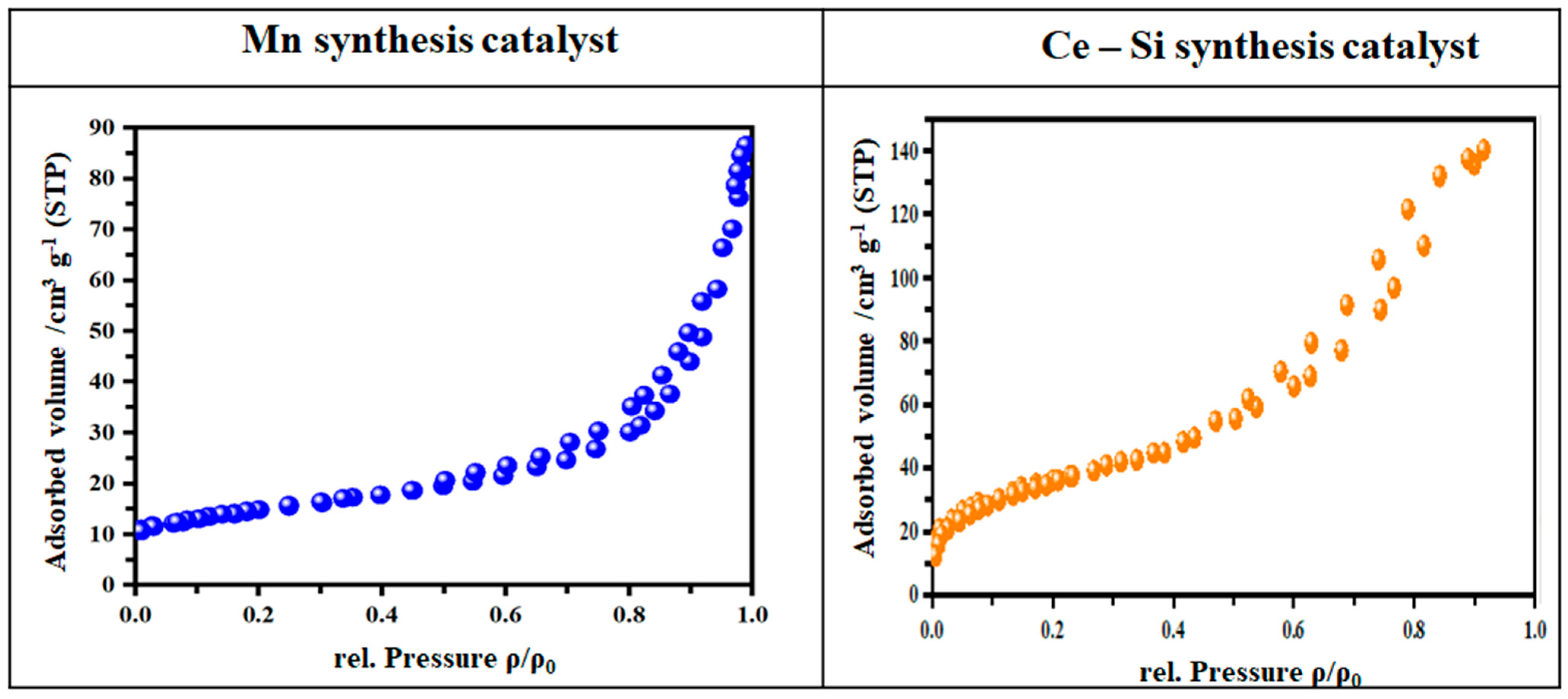 Energies 18 03625 g008