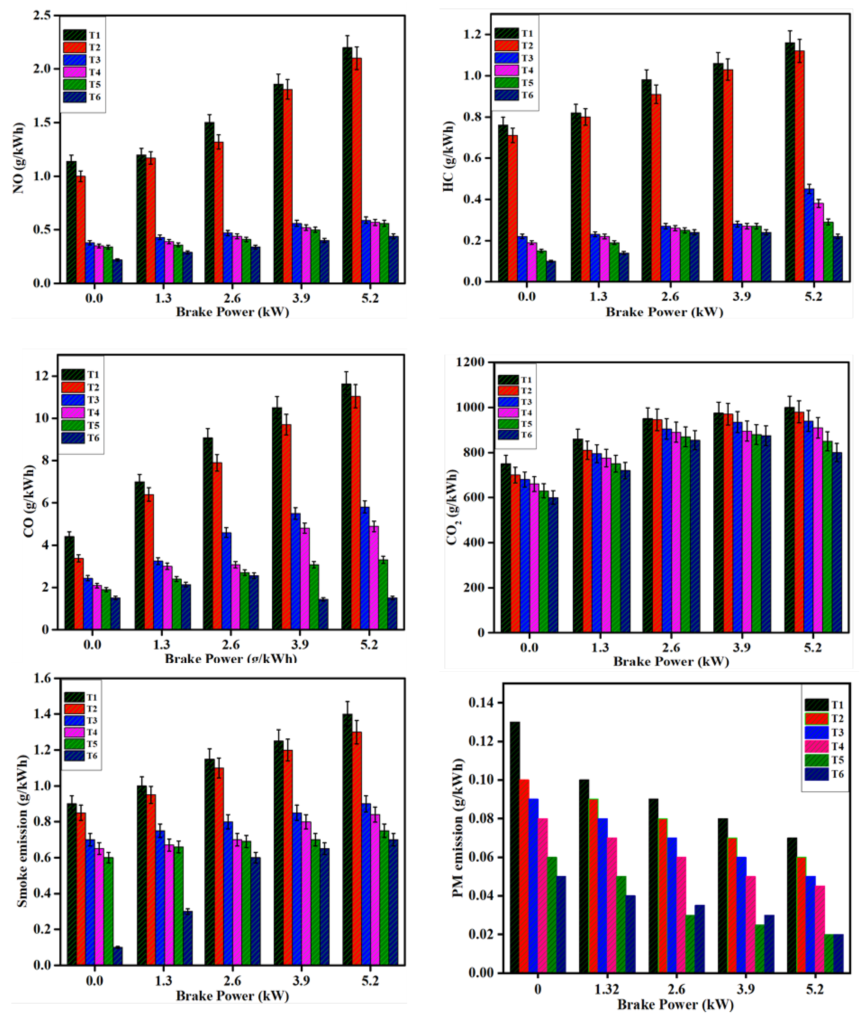 Energies 18 03625 g009