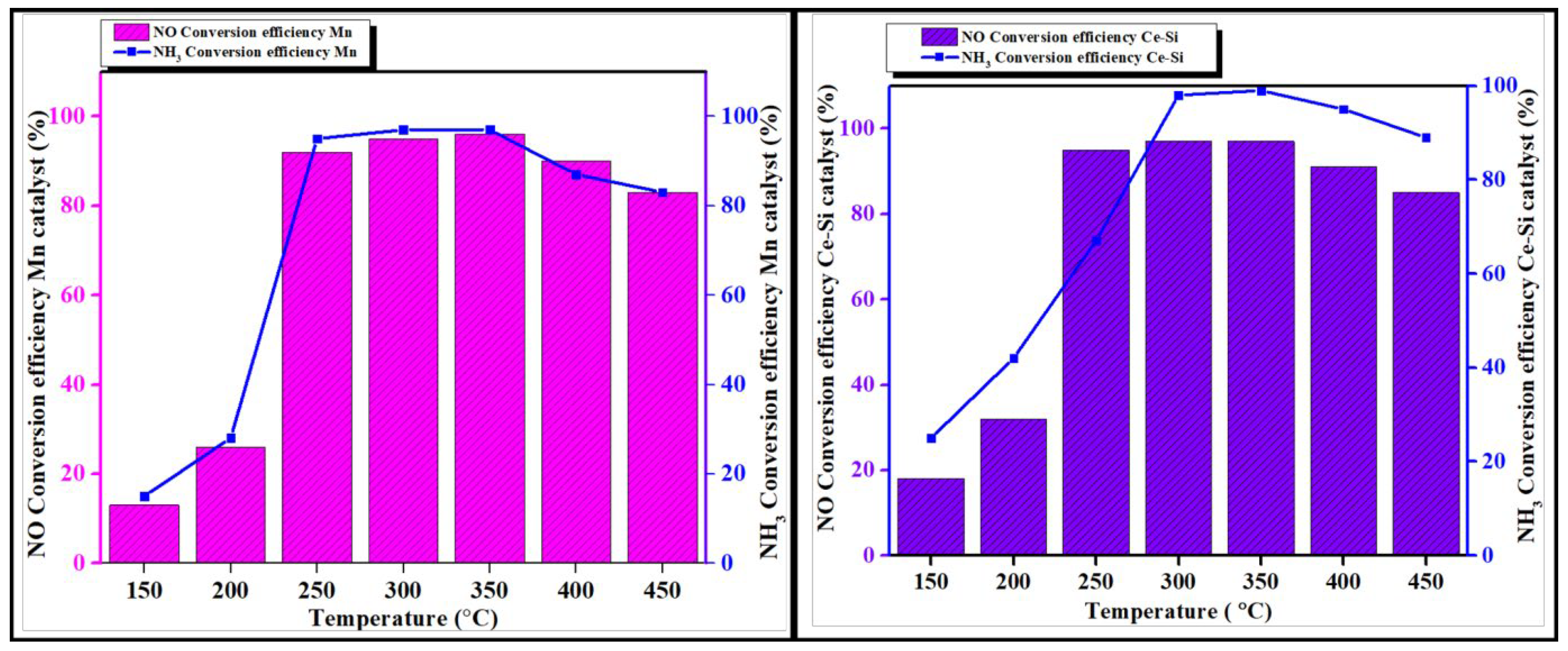 Energies 18 03625 g010