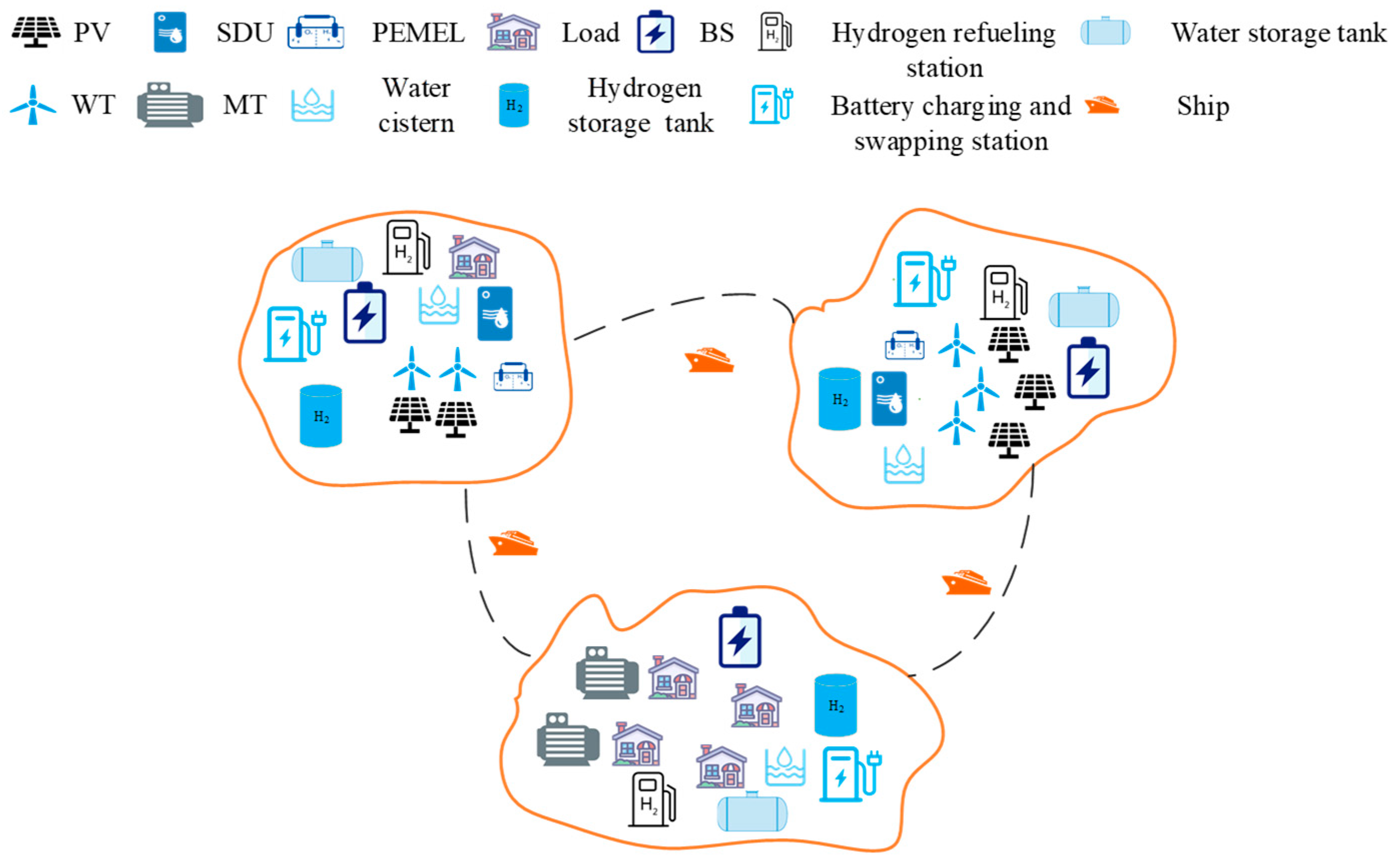 Energies 18 03627 g001