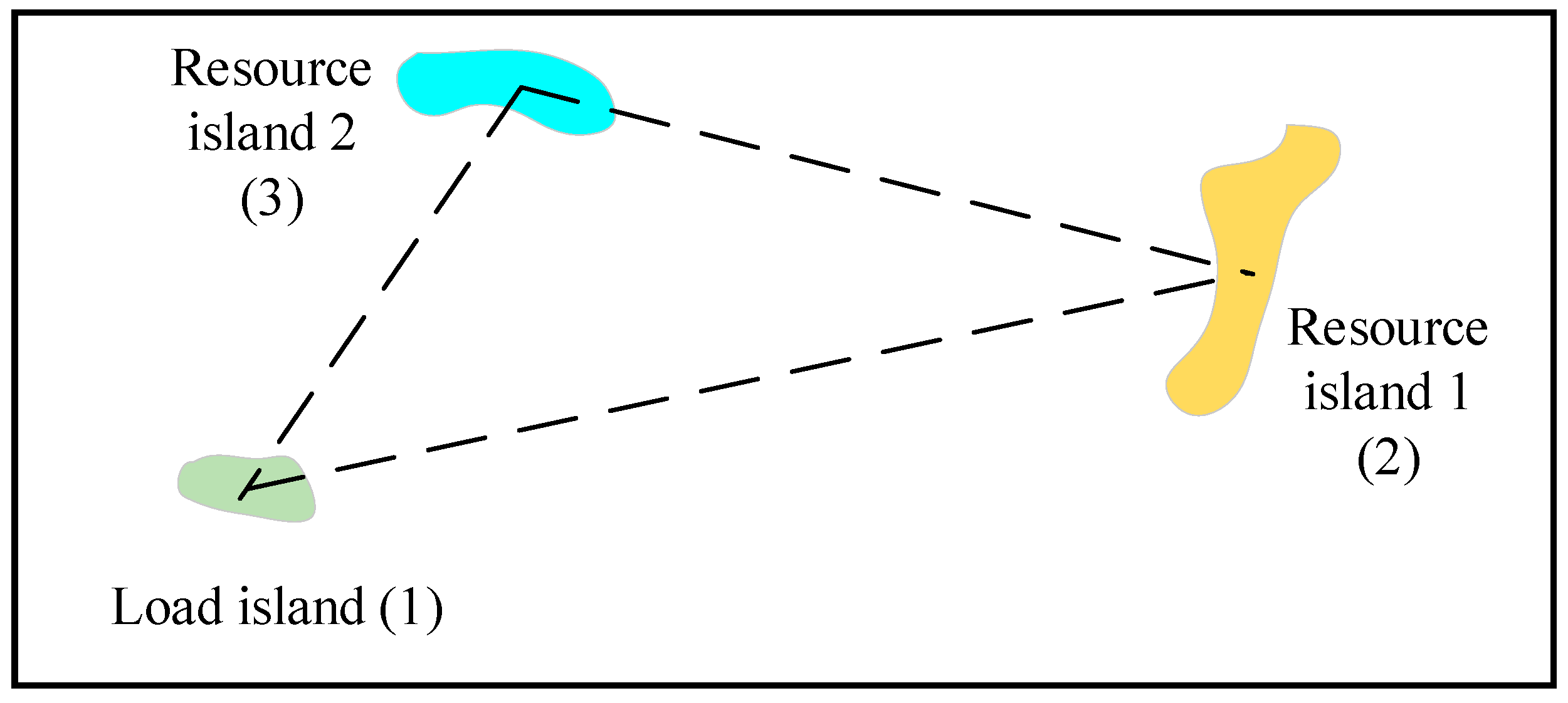 Energies 18 03627 g005