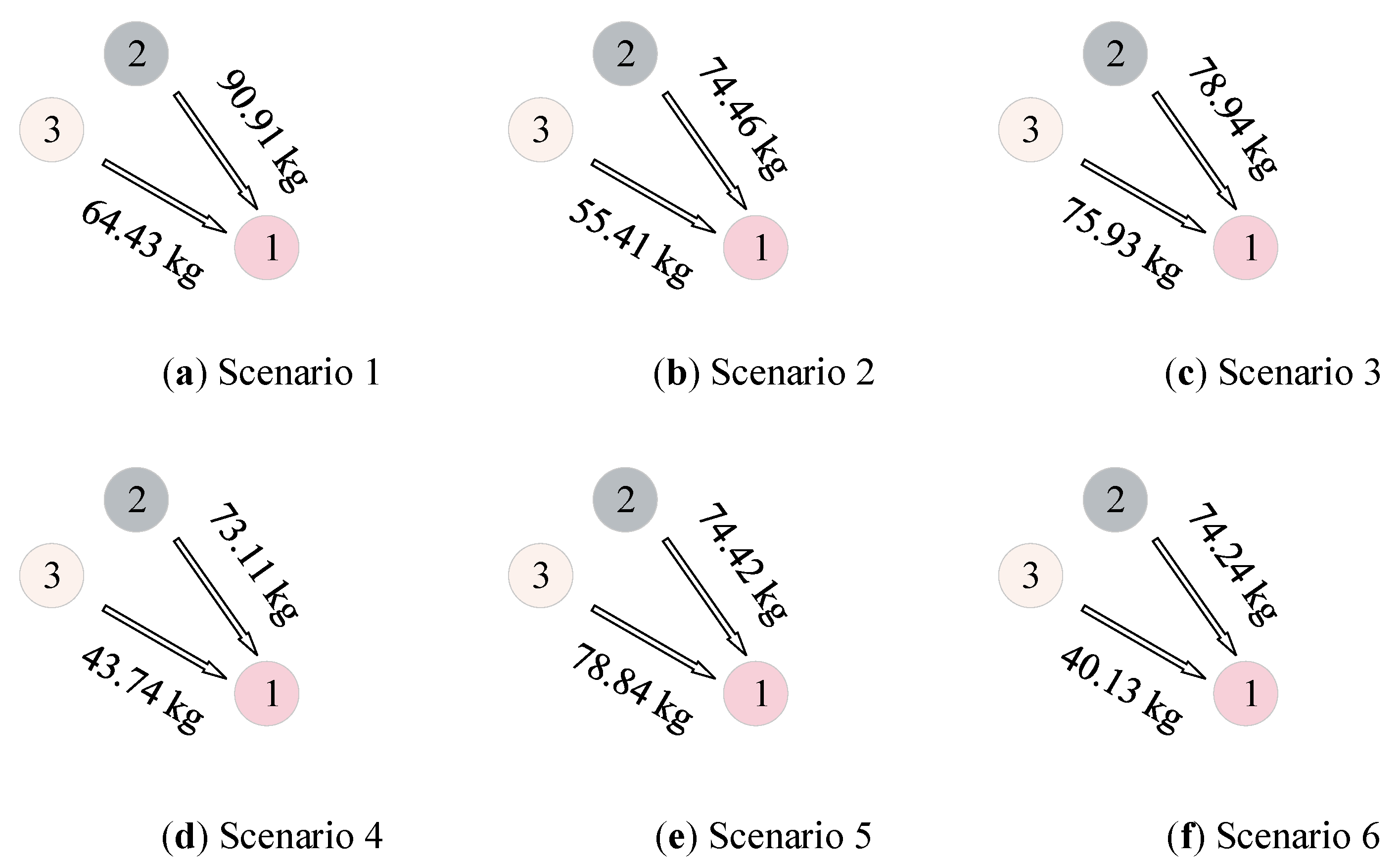 Energies 18 03627 g013