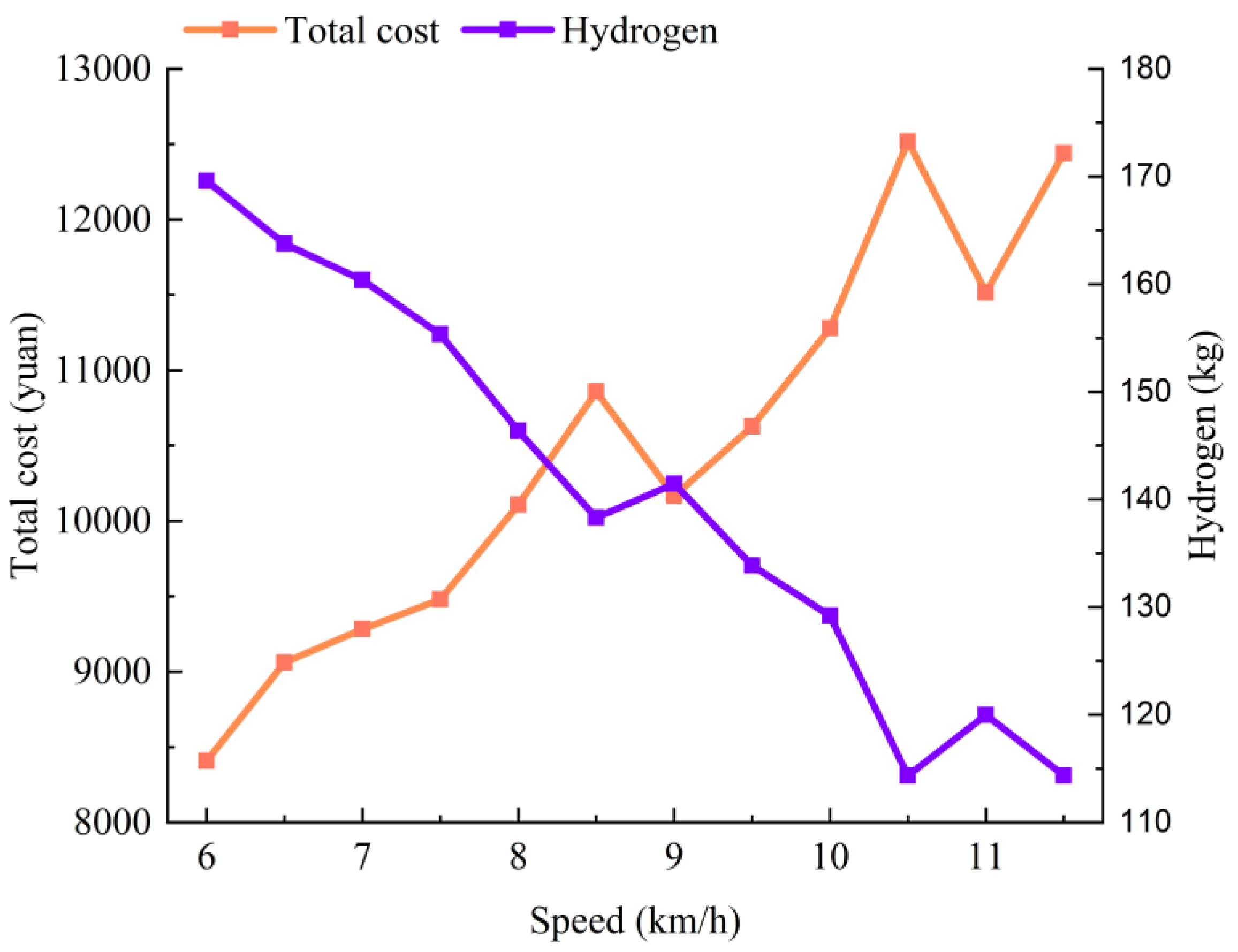 Energies 18 03627 g014