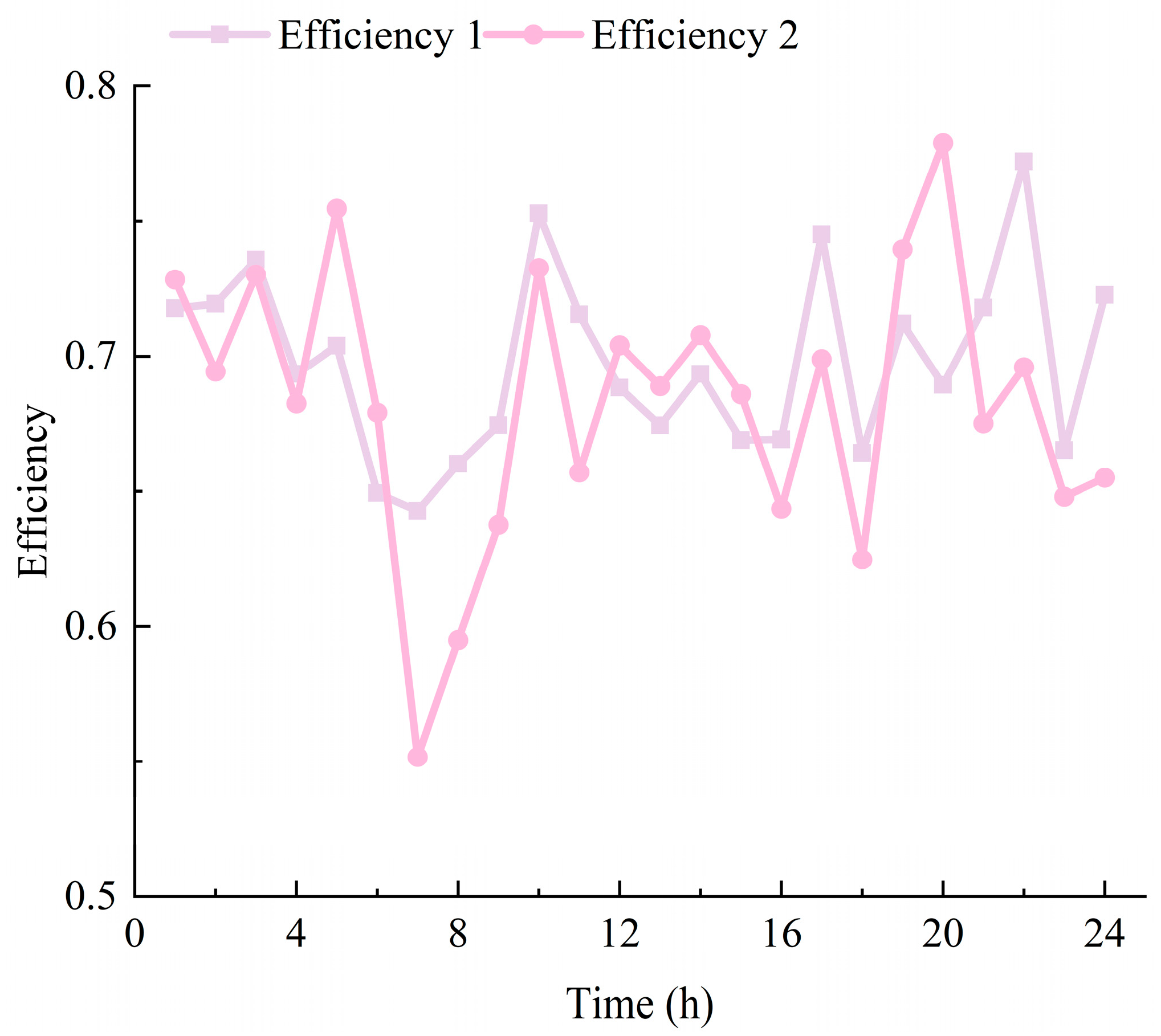 Energies 18 03627 g017