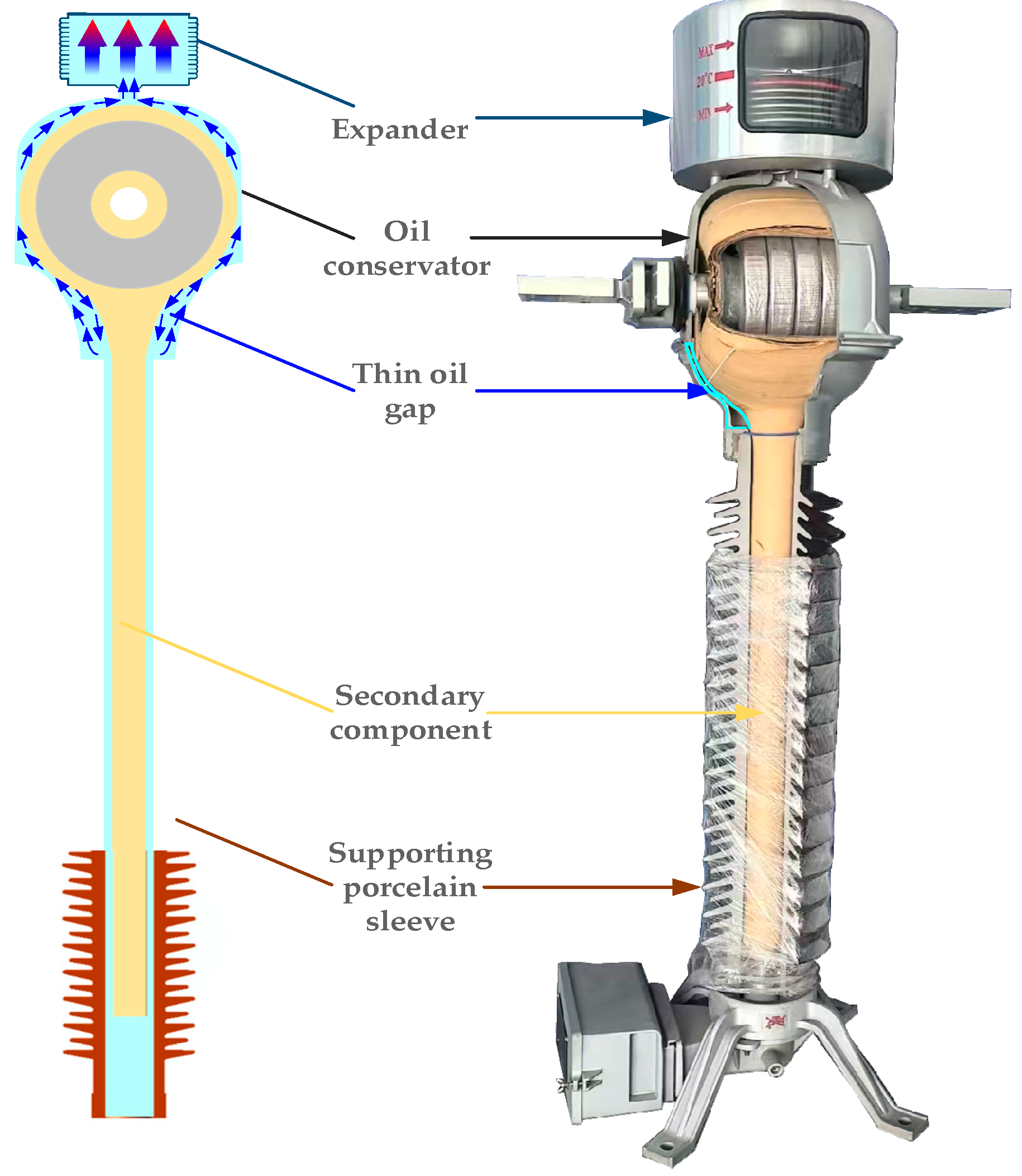 Energies 18 03628 g001