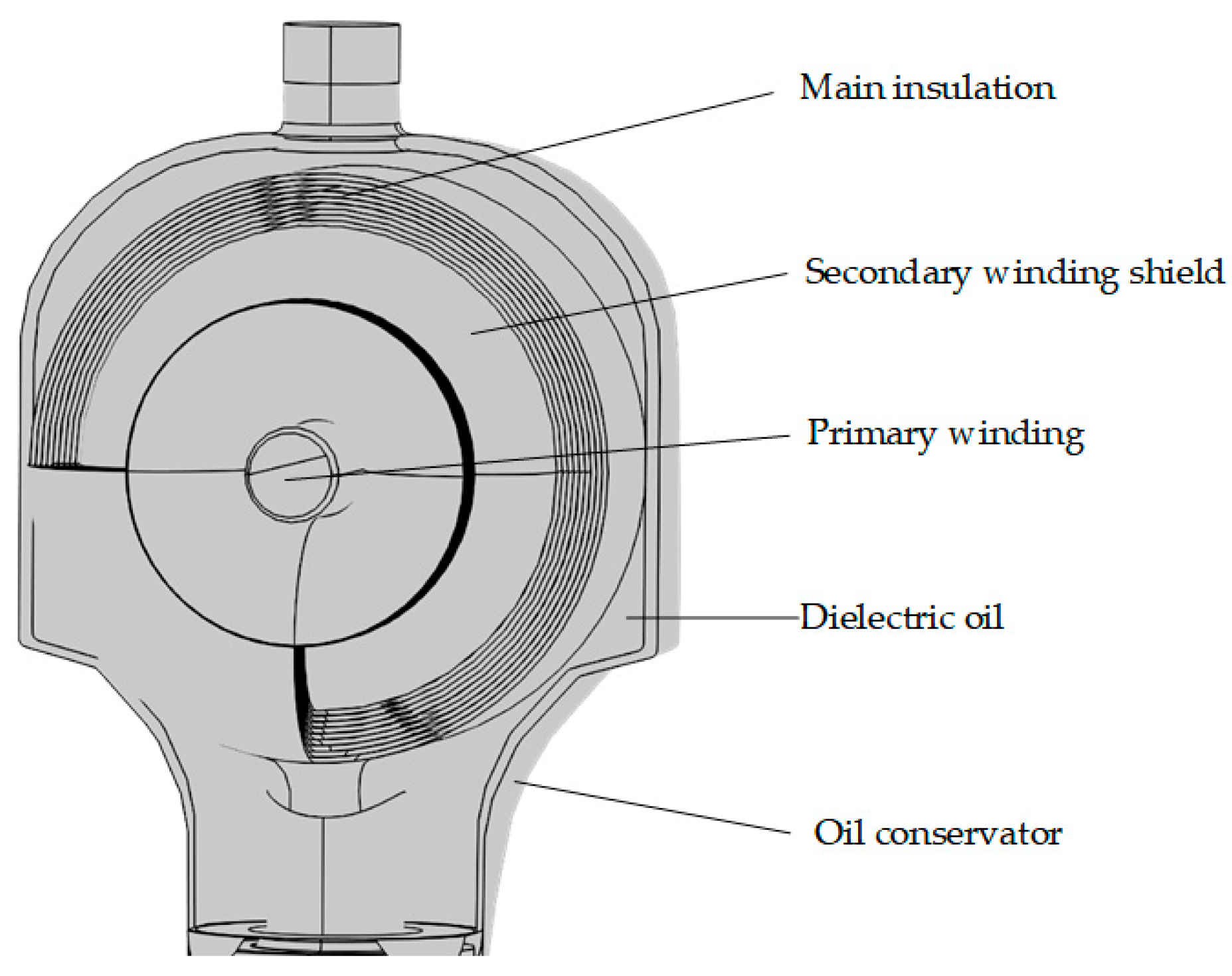 Energies 18 03628 g002