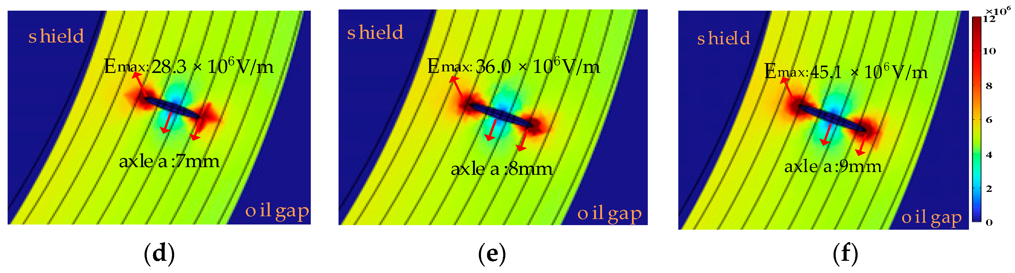 Energies 18 03628 g008b