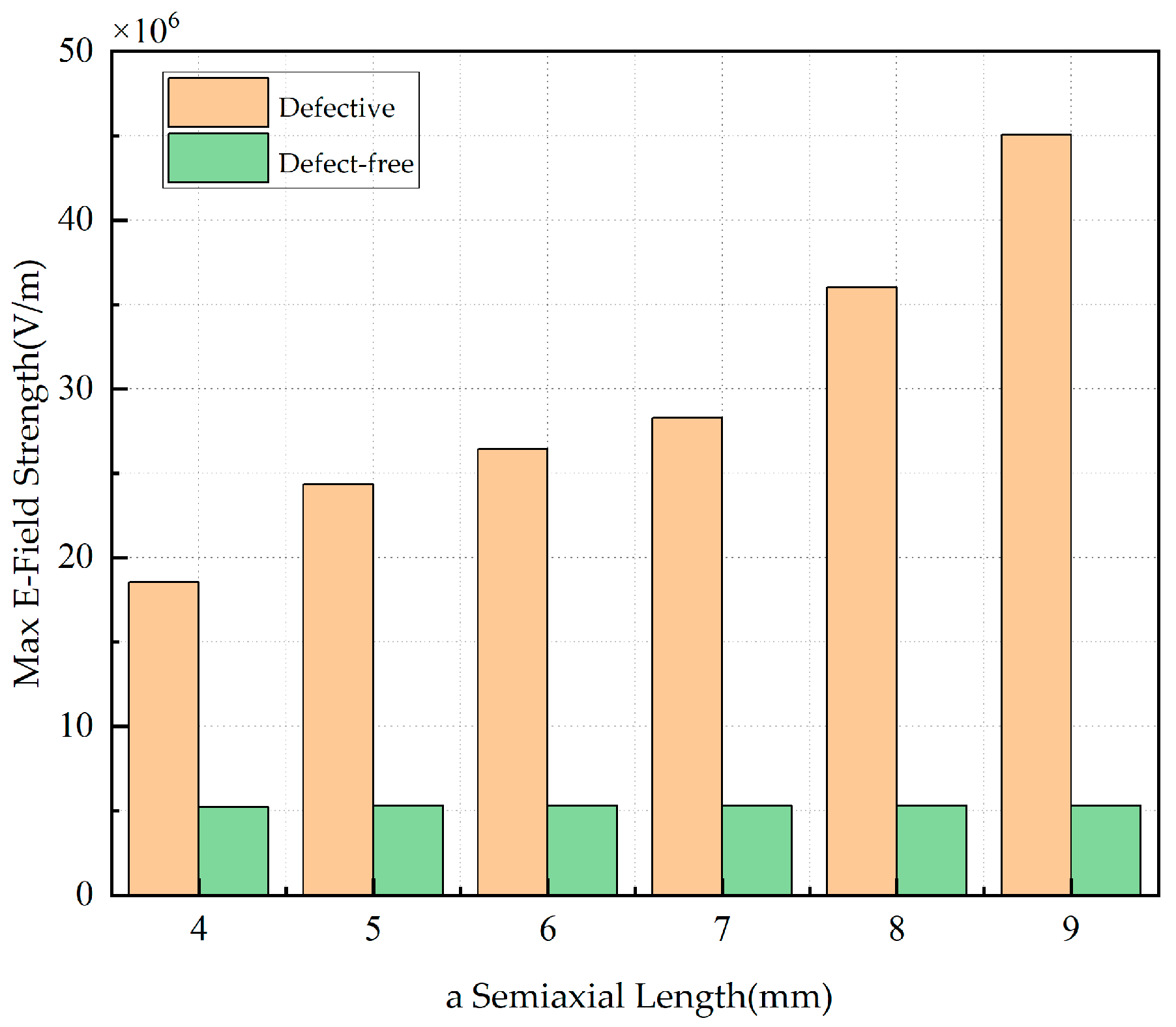 Energies 18 03628 g009