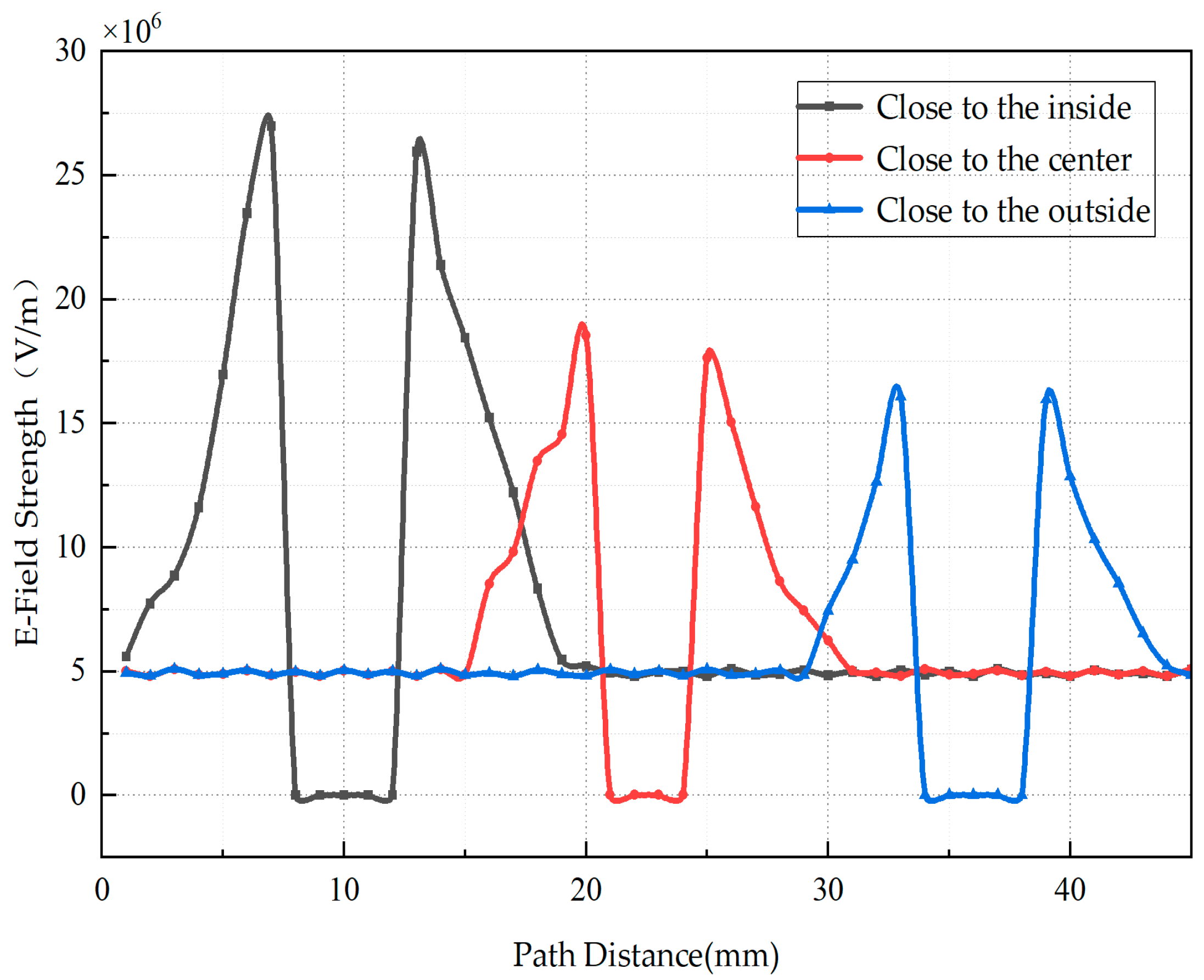 Energies 18 03628 g011