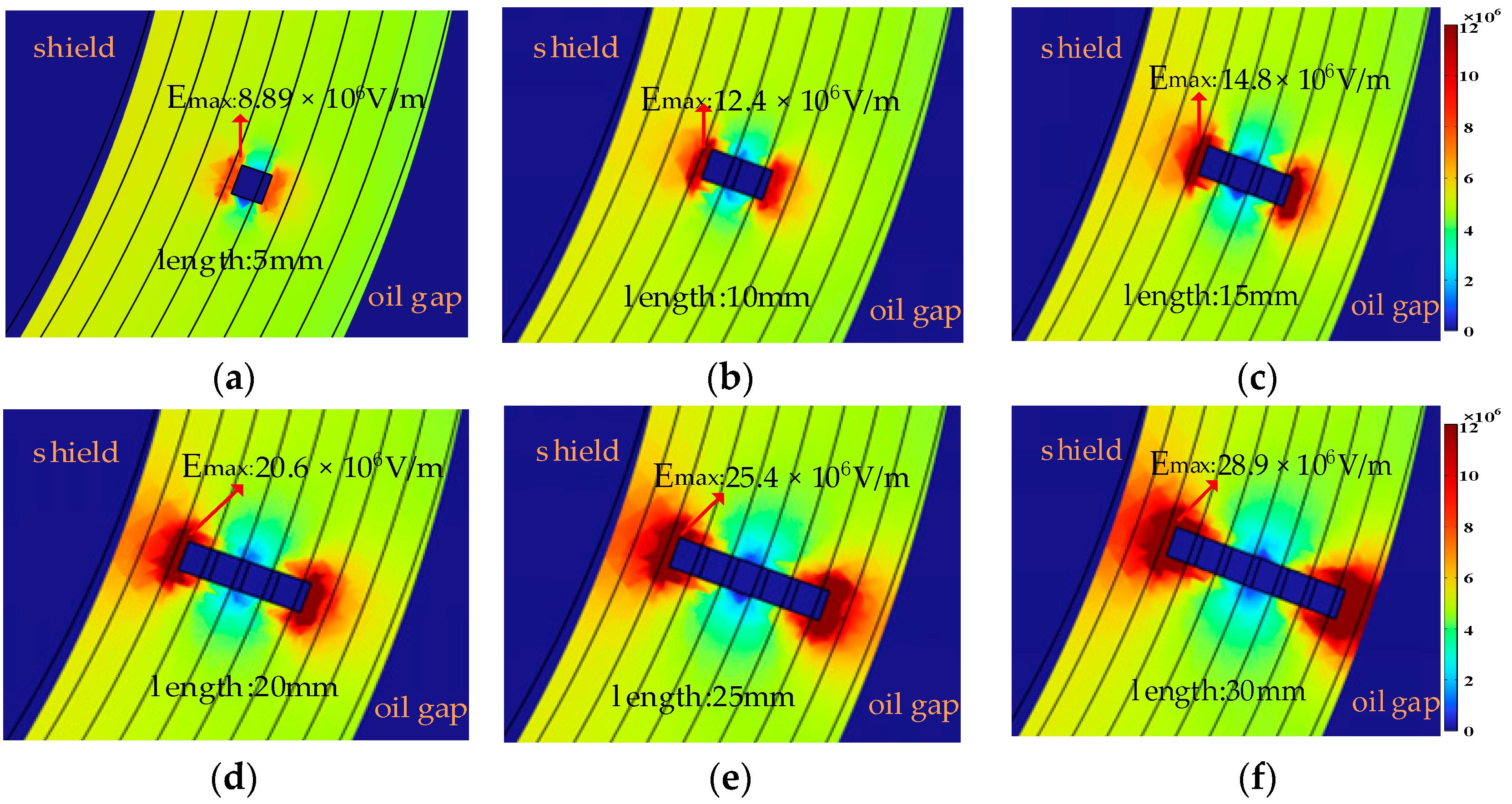 Energies 18 03628 g012