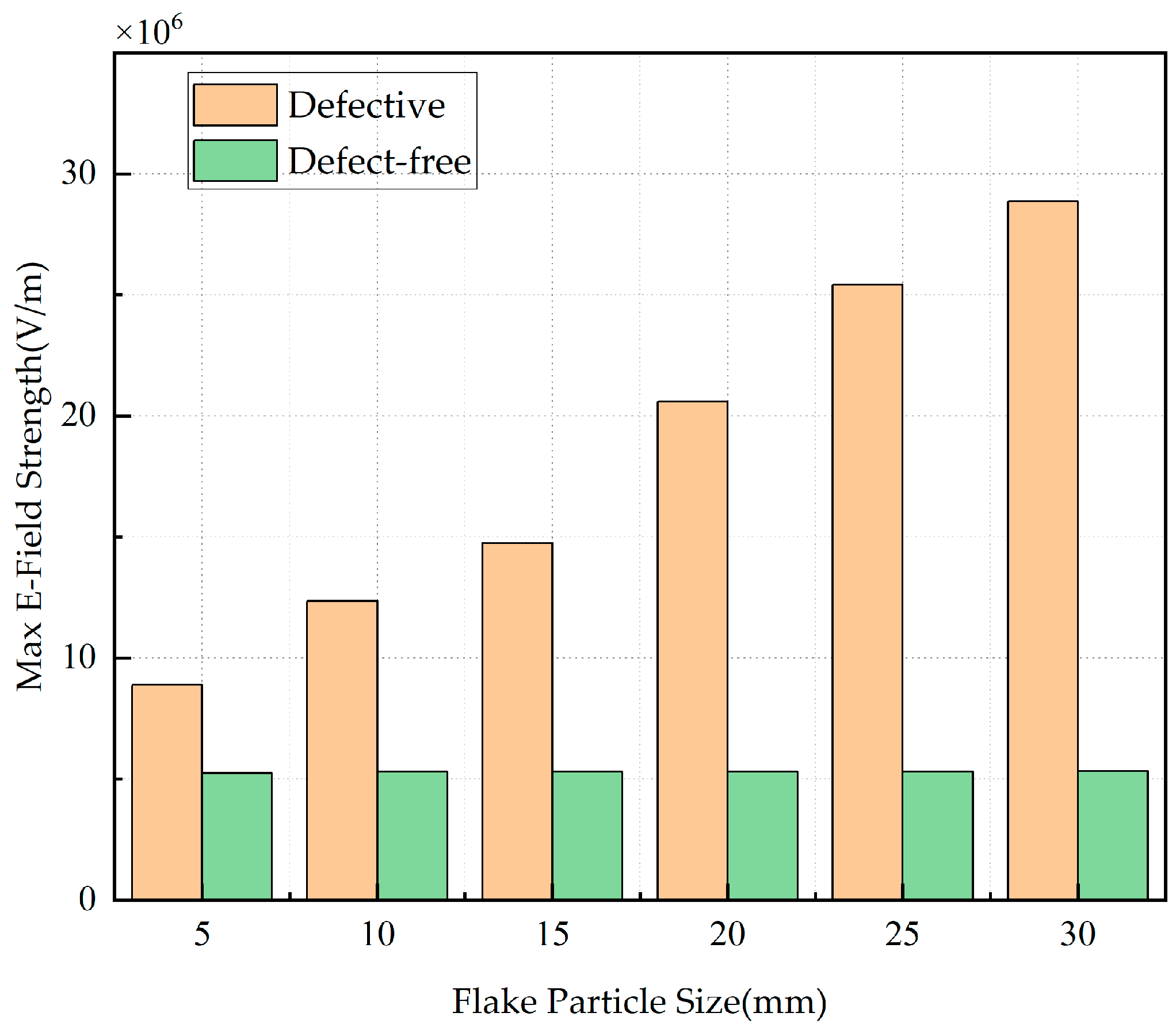 Energies 18 03628 g013