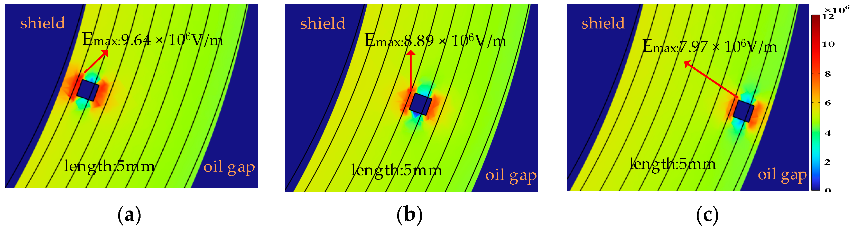 Energies 18 03628 g014