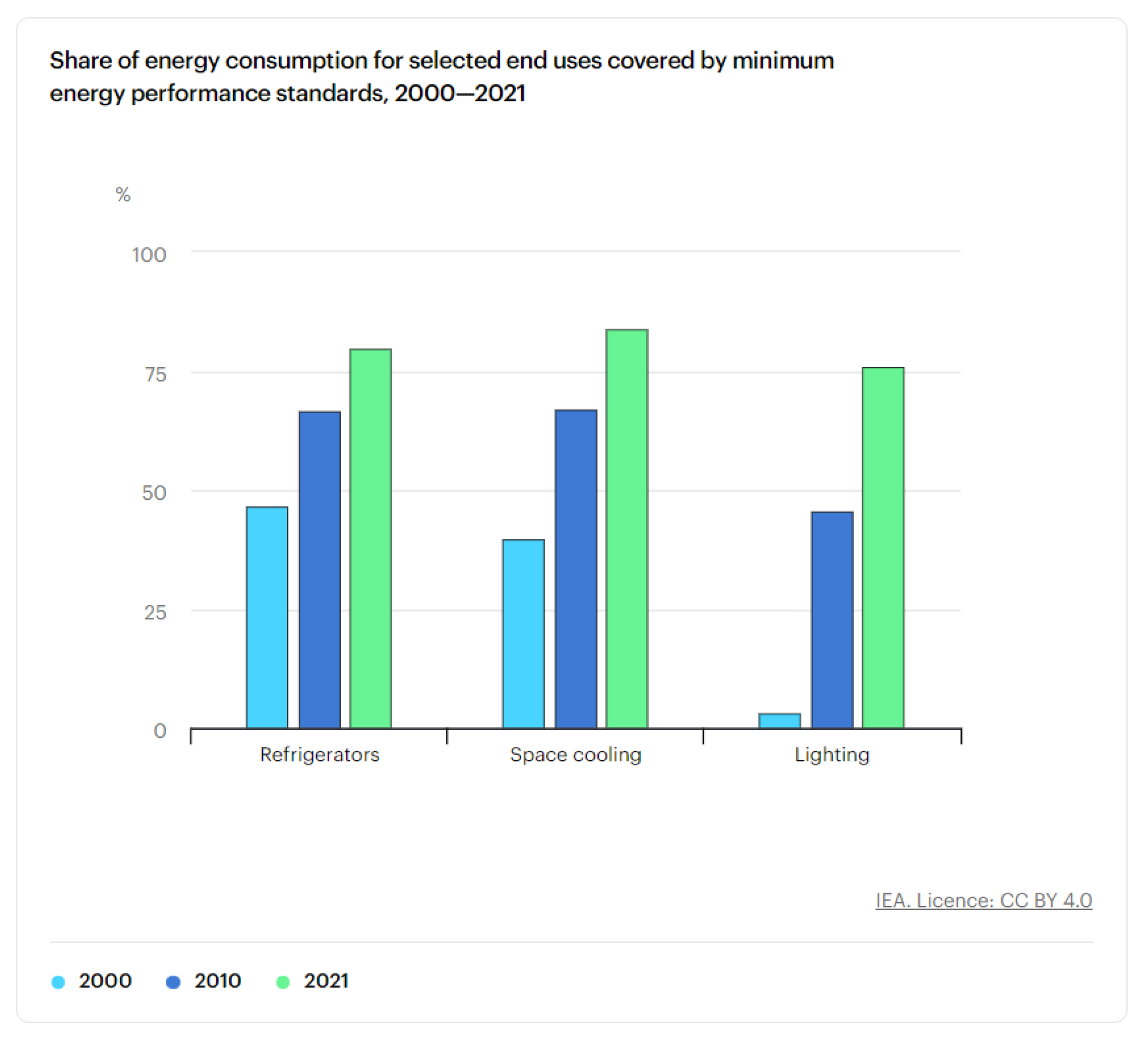 Energies 18 03629 g001