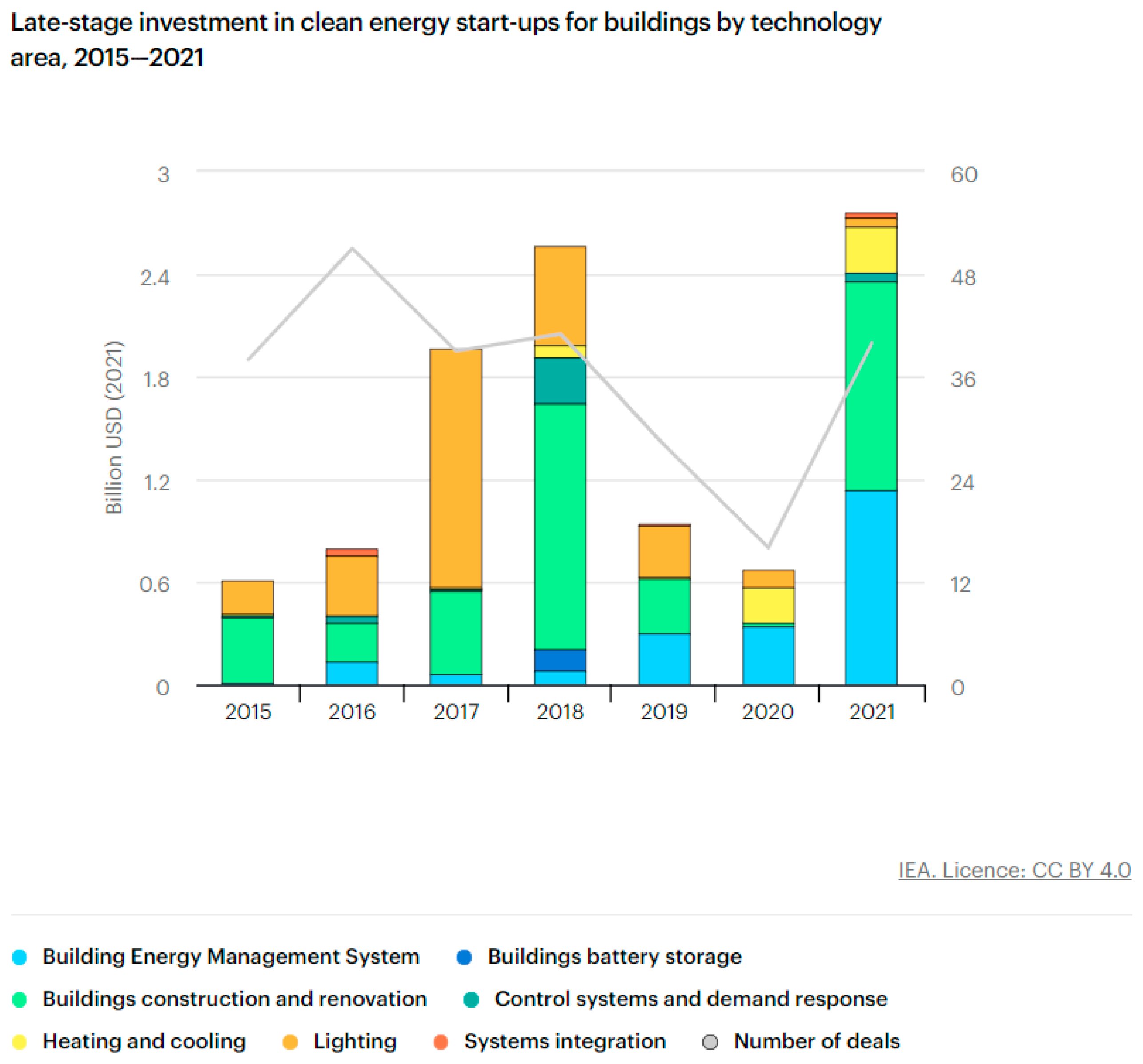 Energies 18 03629 g002