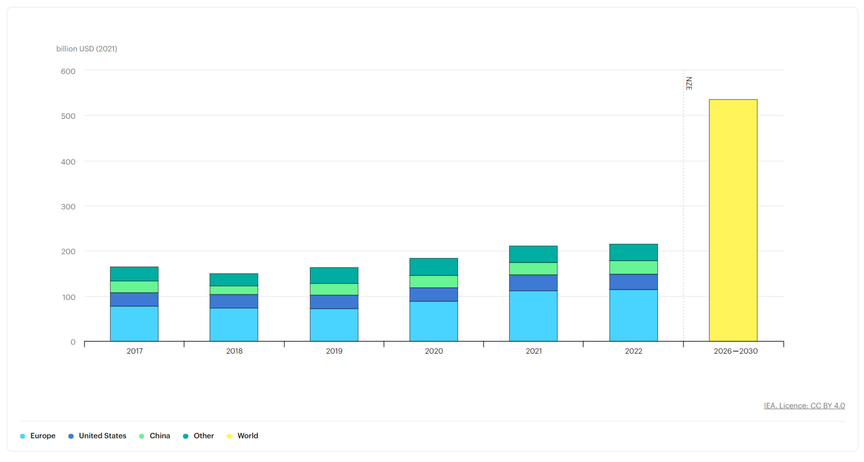 Energies 18 03629 g003