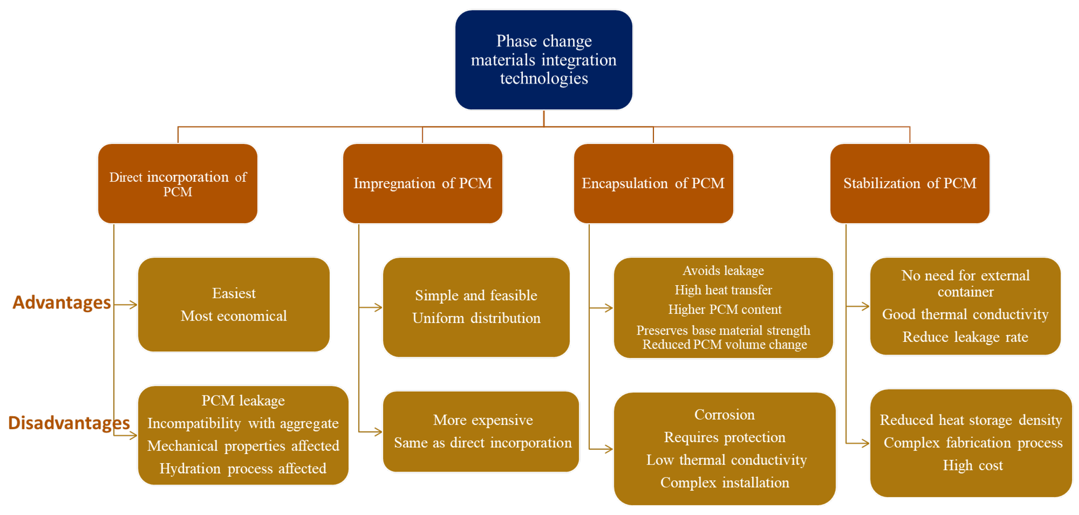 Energies 18 03629 g010