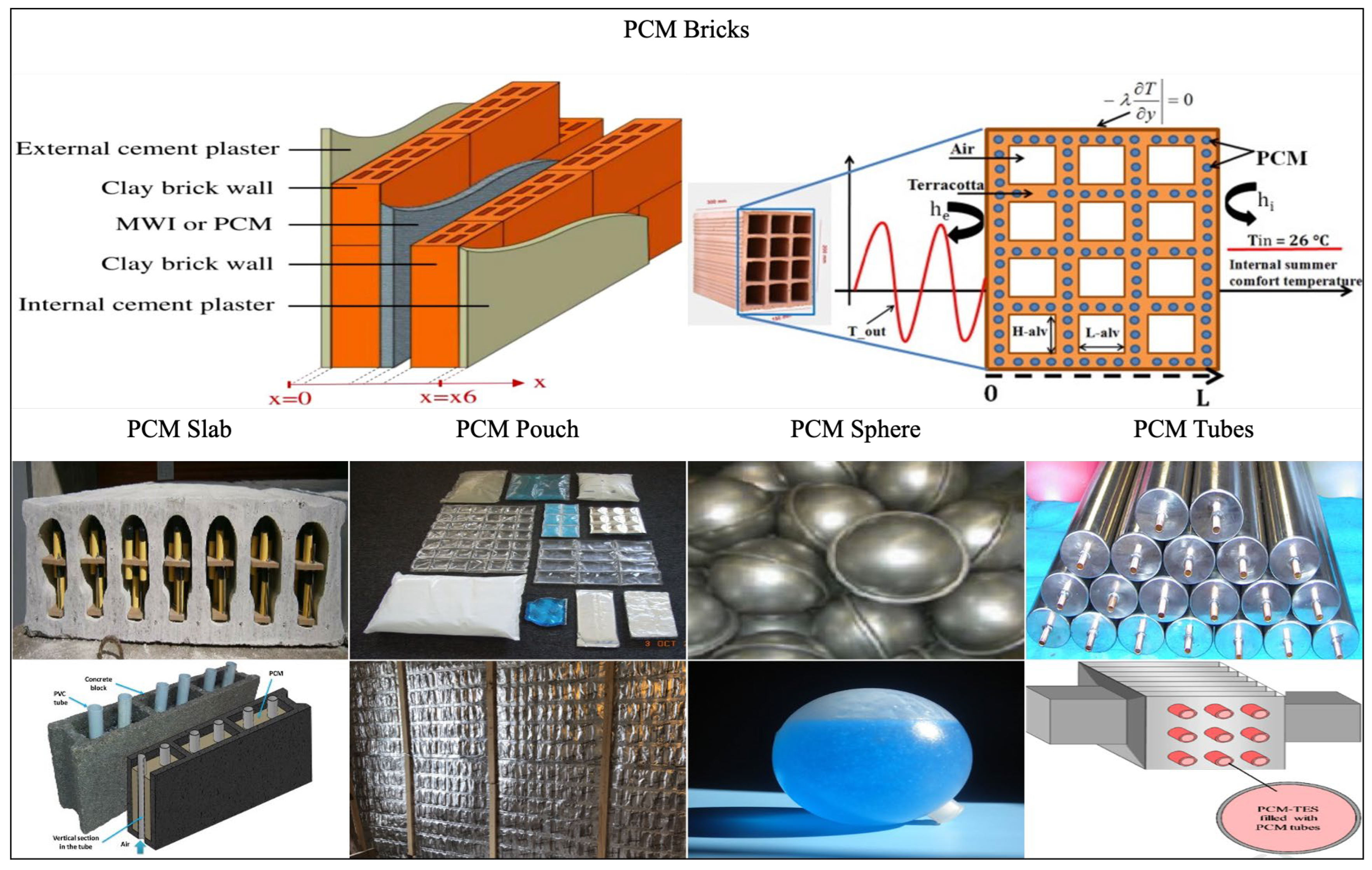 Energies 18 03629 g011