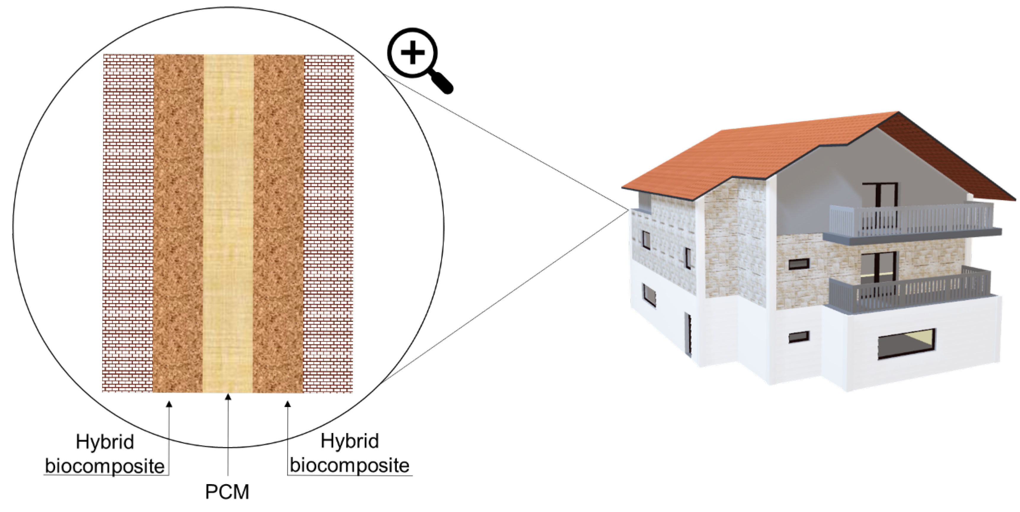 Energies 18 03629 g013