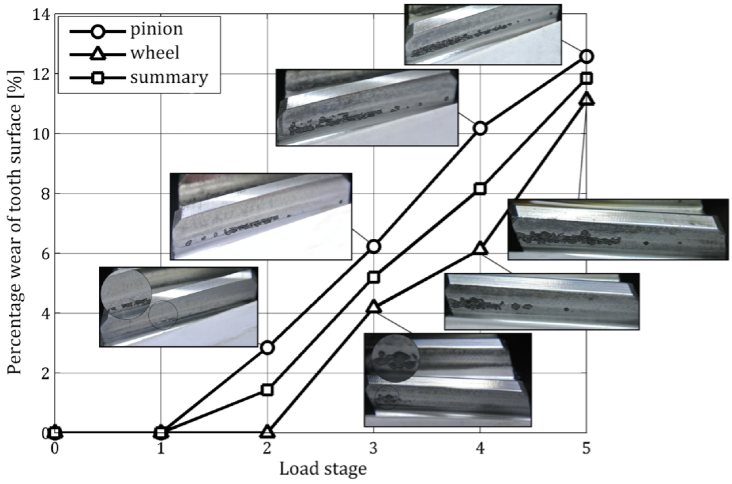 Energies 18 03630 g004