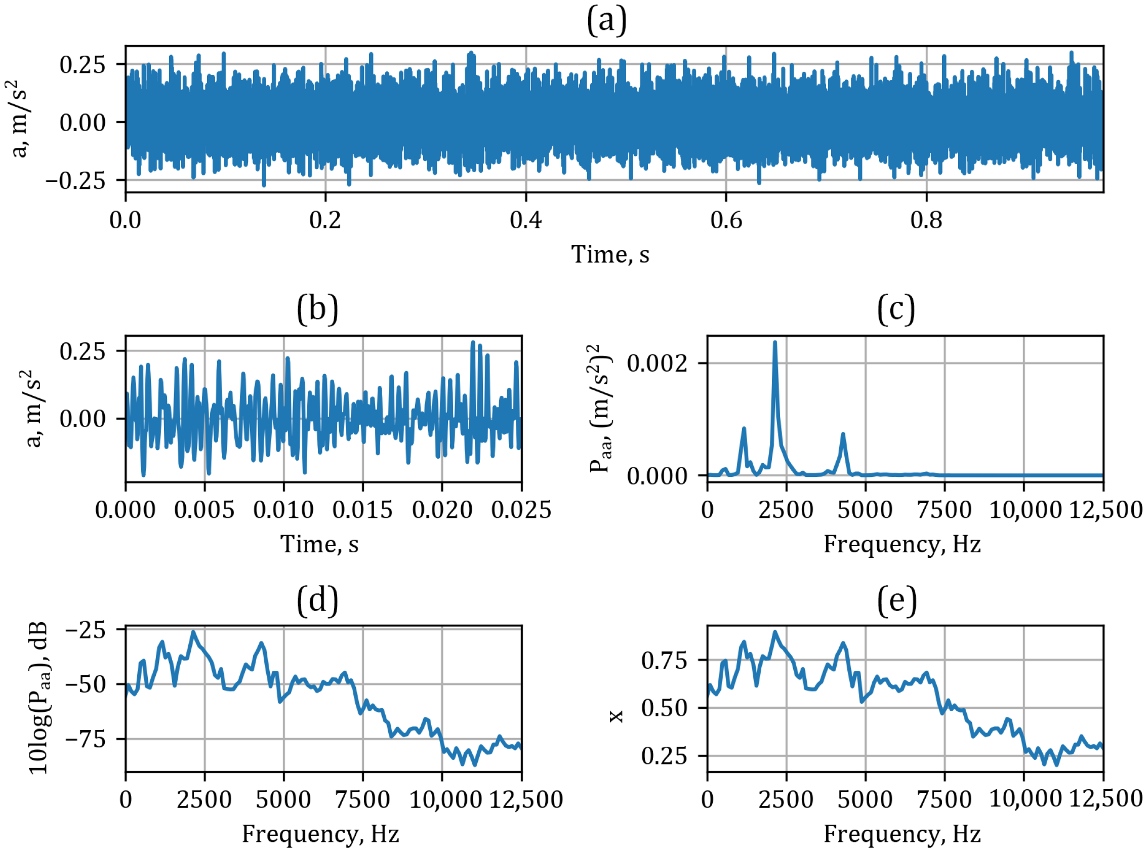 Energies 18 03630 g005