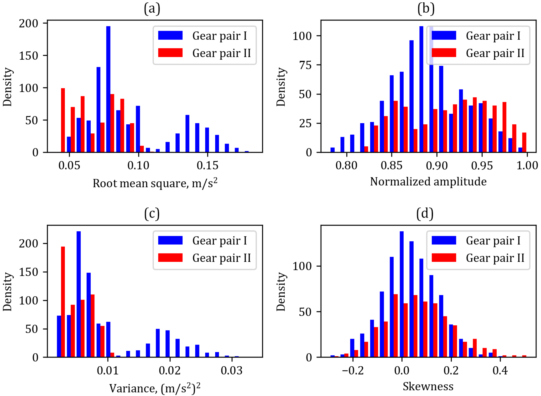Energies 18 03630 g006