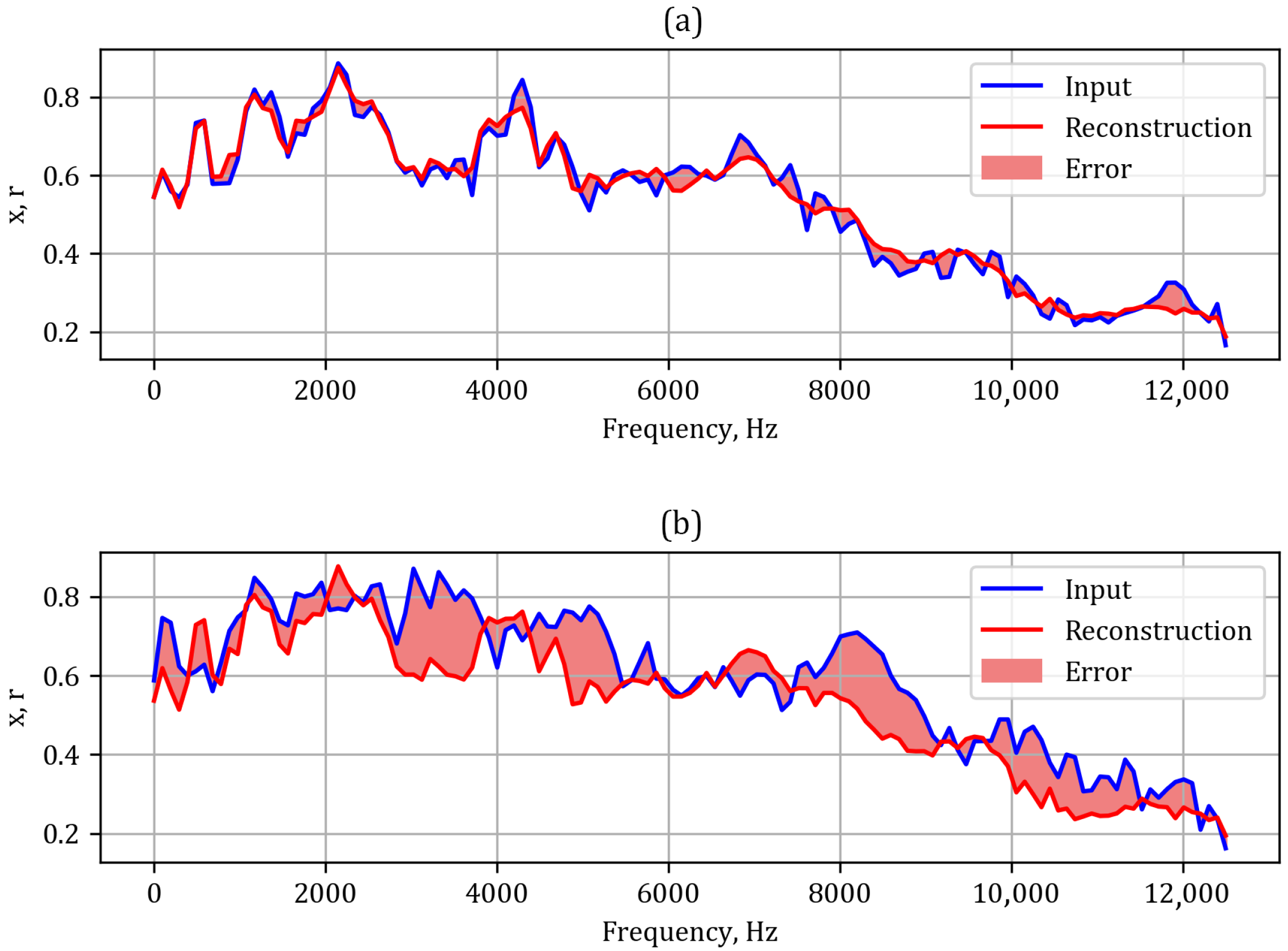 Energies 18 03630 g007