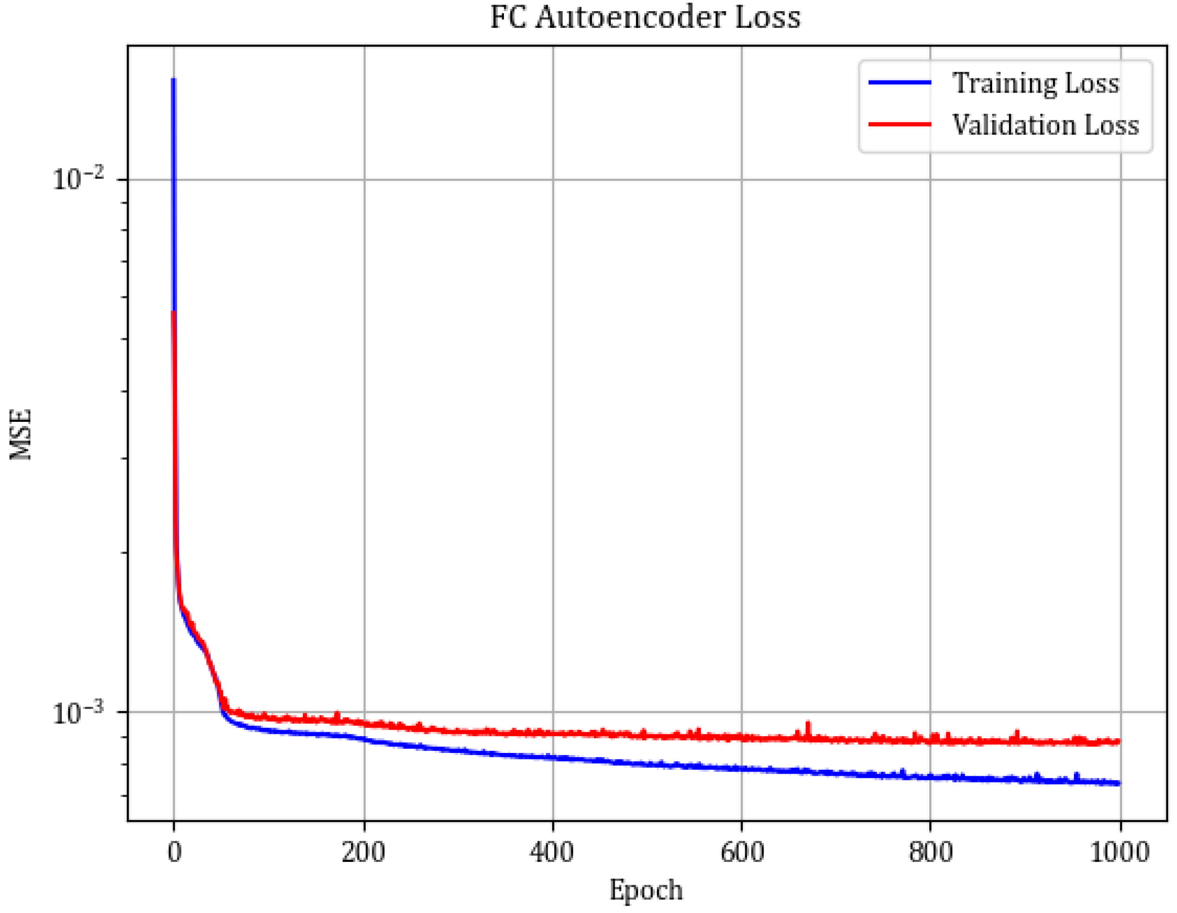 Energies 18 03630 g008